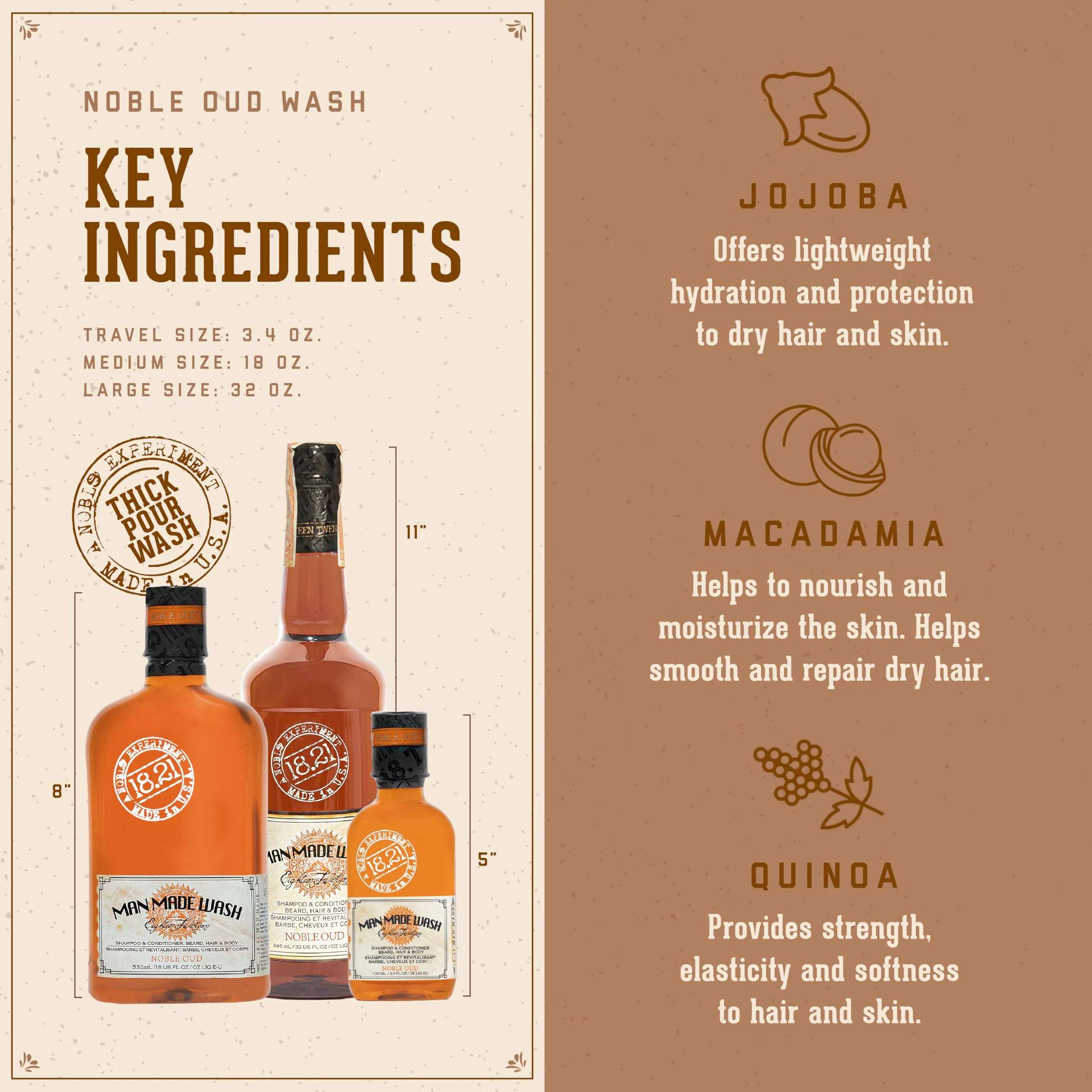 18.21 Man Made Original Noble Oud 3-in-1 Body Wash, Shampoo, & Conditioner for Men, All Hair & Skin Types, Strengthens and Moisturizes in a Manly Aroma, 32oz - Image 5