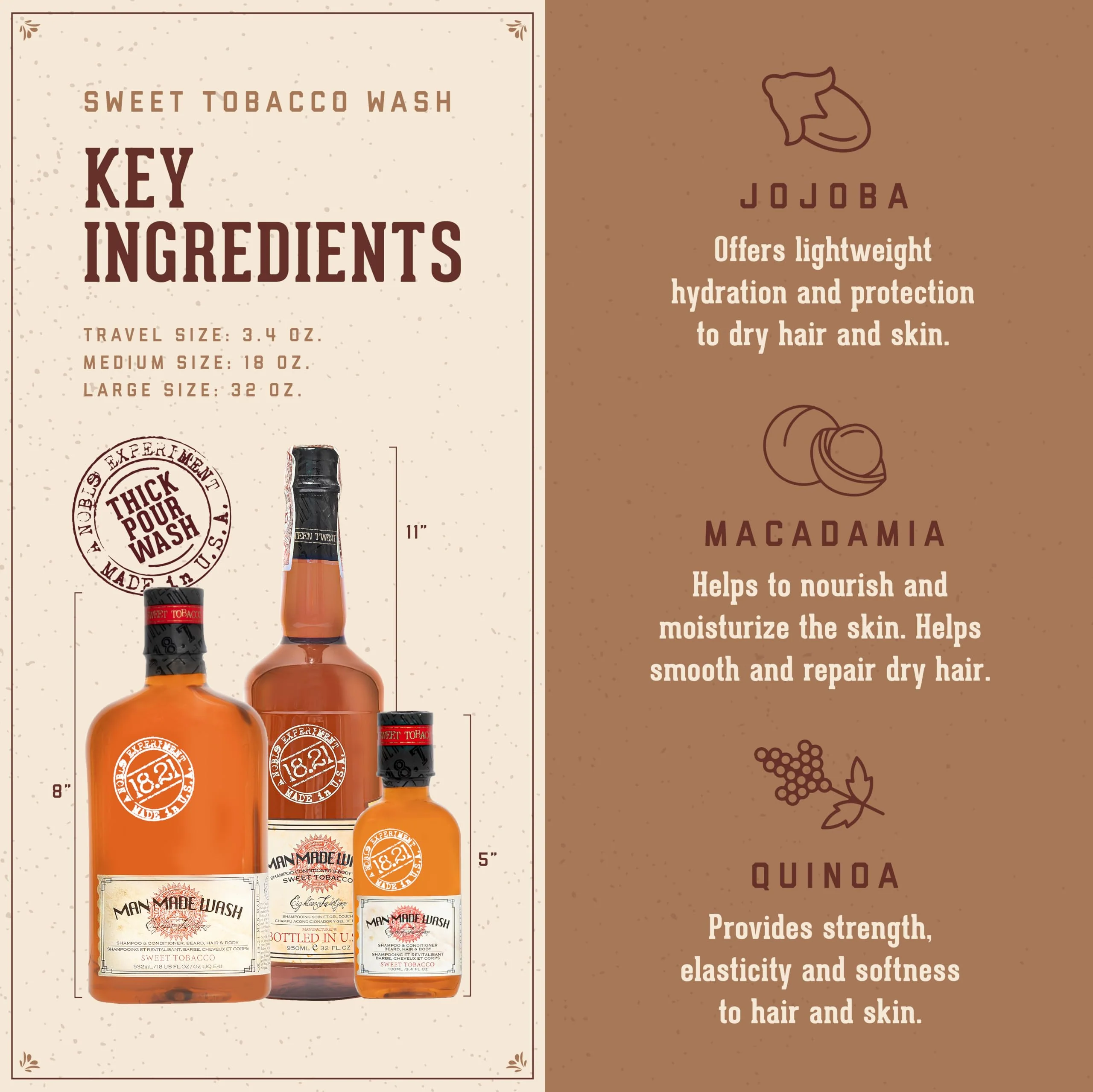 18.21 Man Made Original Sweet Tobacco 3-in-1 Body Wash, Shampoo, & Conditioner for Men, All Hair & Skin Types, Strengthens and Moisturizes in a Manly Aroma, 3.4oz - Image 5