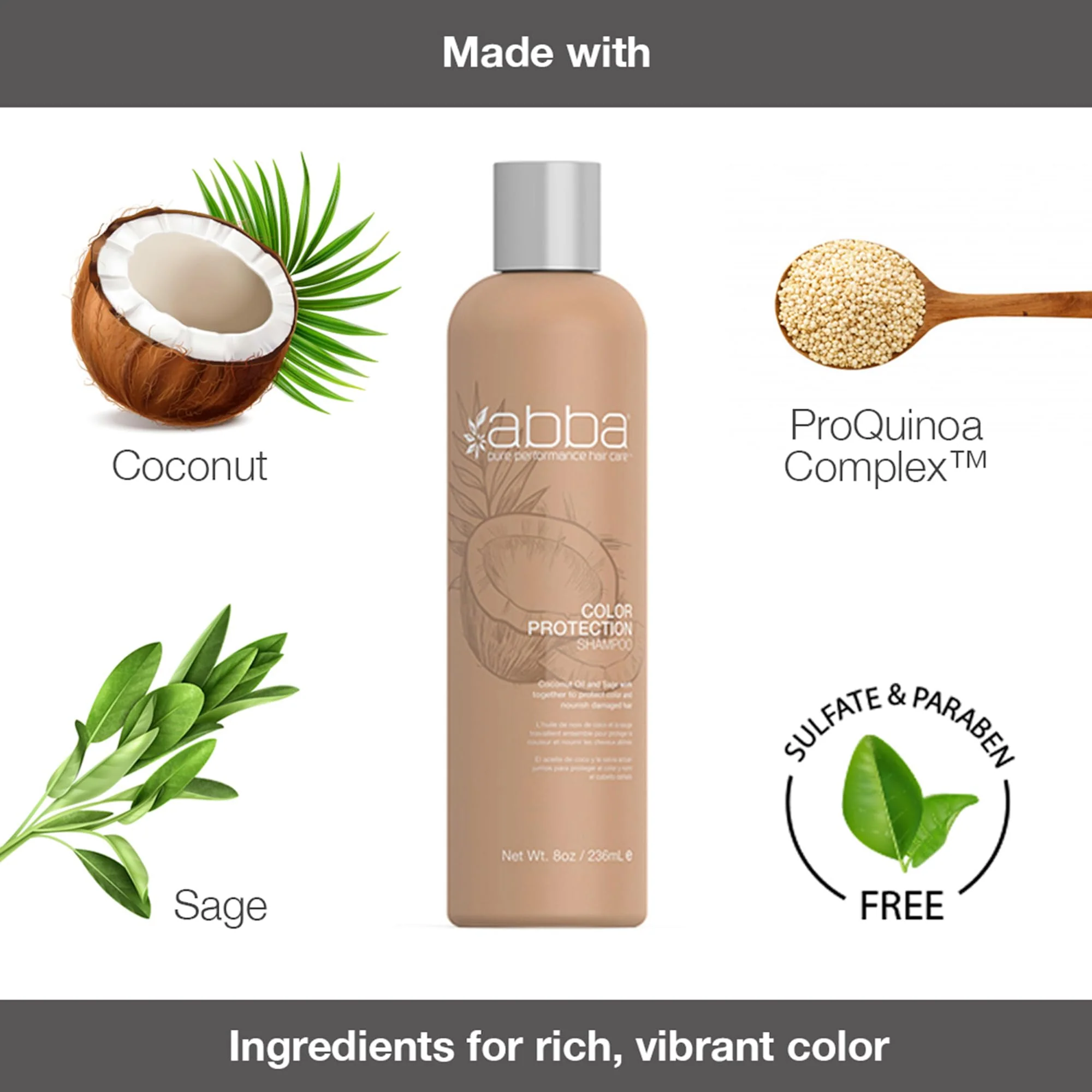 ABBA Color Protection Shampoo, 32 Fl Oz - Image 4