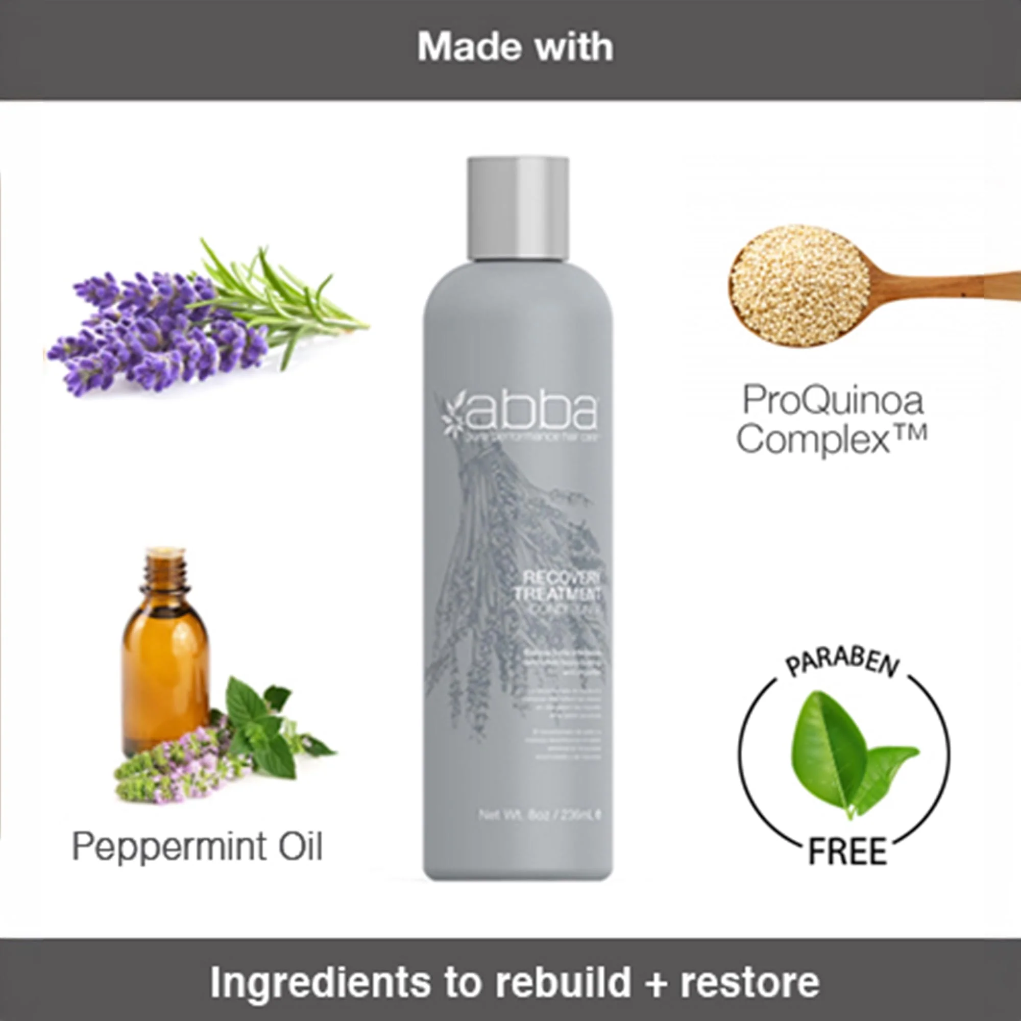 ABBA Recovery Treatment Conditioner, Lavender & Peppermint Oil, 32 Fl Oz (Pack of 1) - Image 3