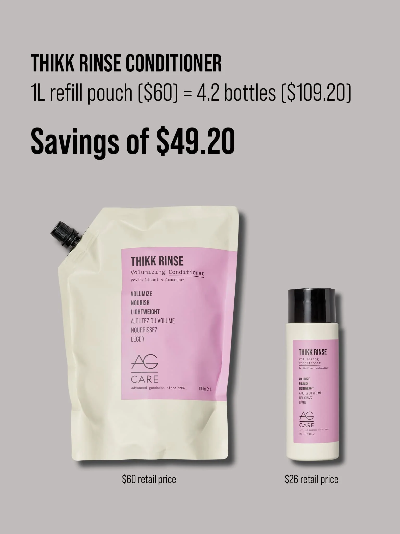 AG Care Thikk Rinse Volumizing Conditioner, Volumize and Nourish Hair - Exclusive Regenerative Complex, 33.8 Fl Oz - Image 2