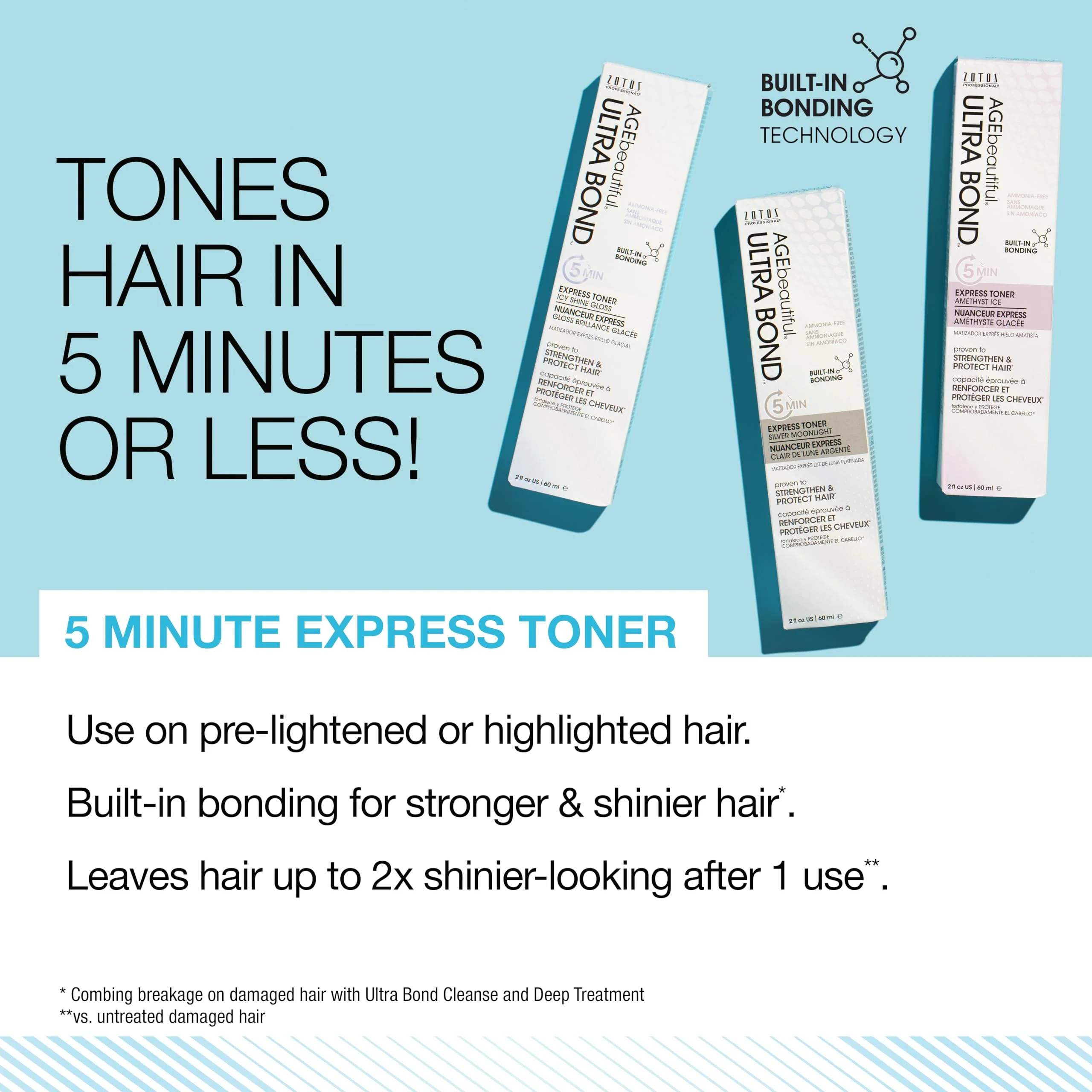 AGE beautiful 5-Minute Express Hair Toner with Ultra Bond Building | Strengthens, Protects & Nourishes | Ammonia Free | For Added Shine & Custom Shades | Icy Shine Gloss | 2 Fl Oz (Pack of 1) - Image 2