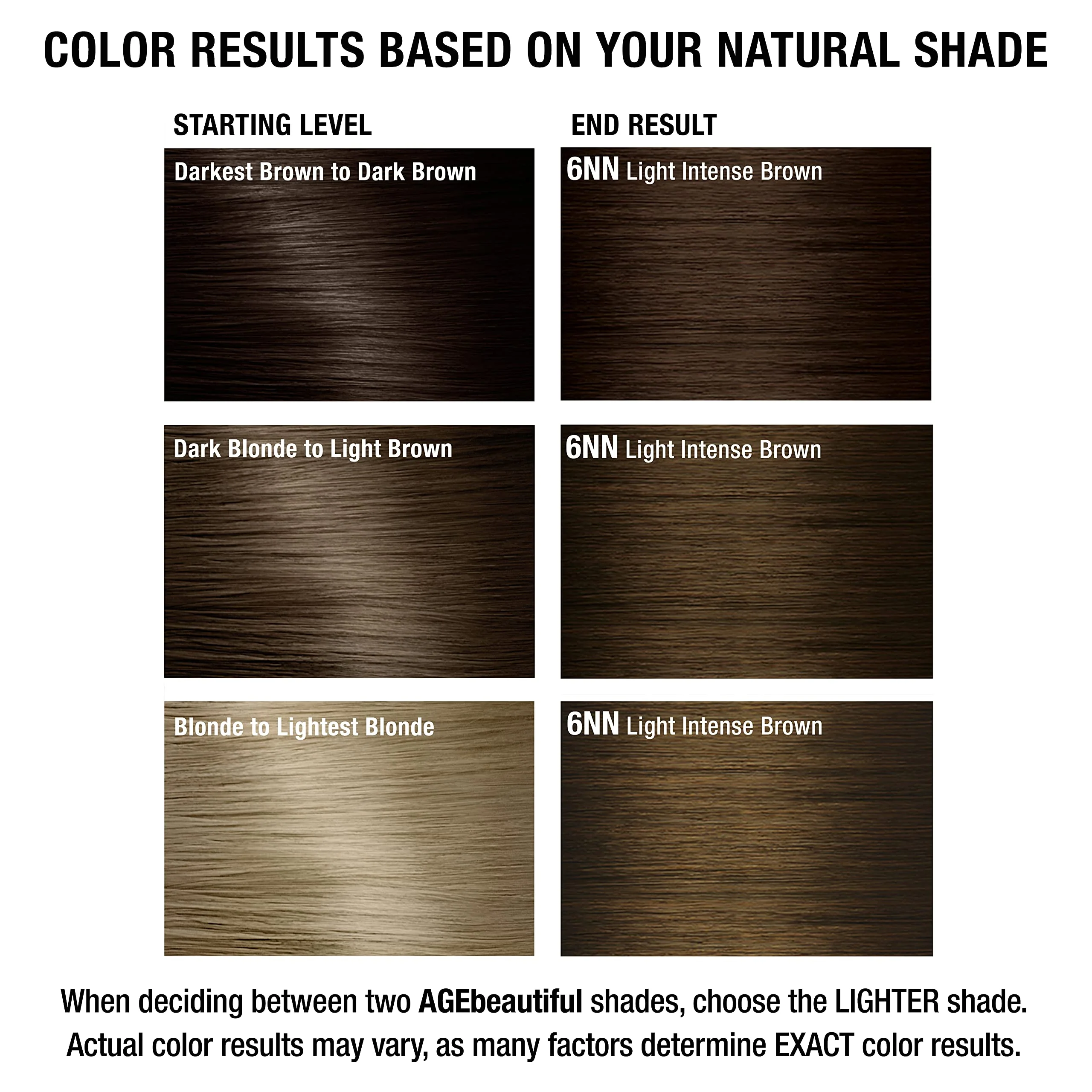 AGE beautiful Permanent Hair Color Dye Liqui Creme | 100% Gray Coverage | Anti-Aging Haircolor | Biotin for Thicker, Fuller Hair | Professional Salon Coloring | 6NN Light Intense Brown - Image 7