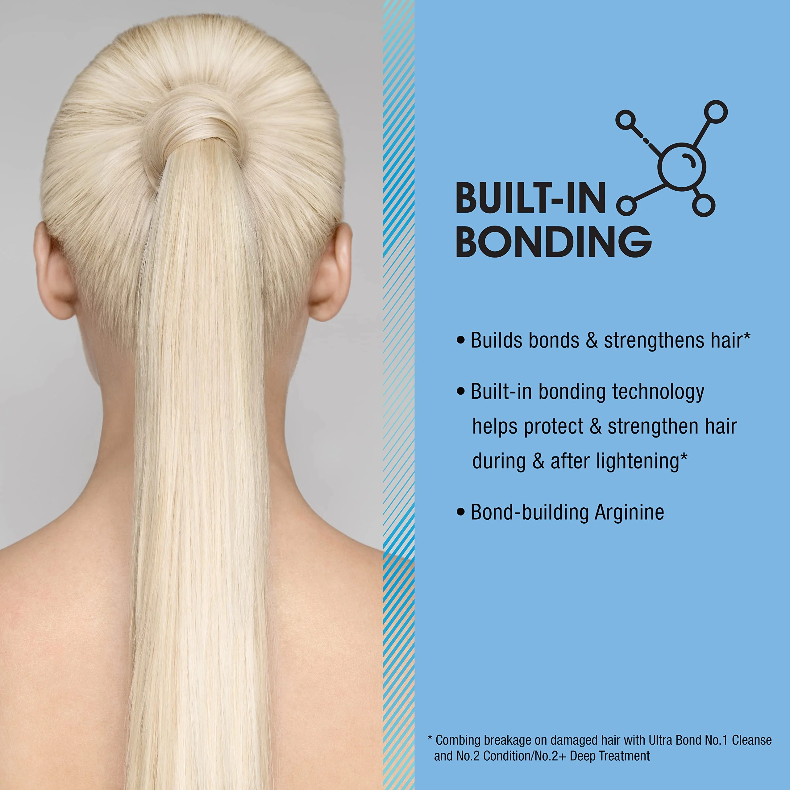 AGE beautiful Permanent Powder Hair Lightener with Ultra Bond Building | Strengthens, Protects & Nourishes | Lifts up to 9+ Levels | For Lightening & Highlights | 1 Oz - Image 4