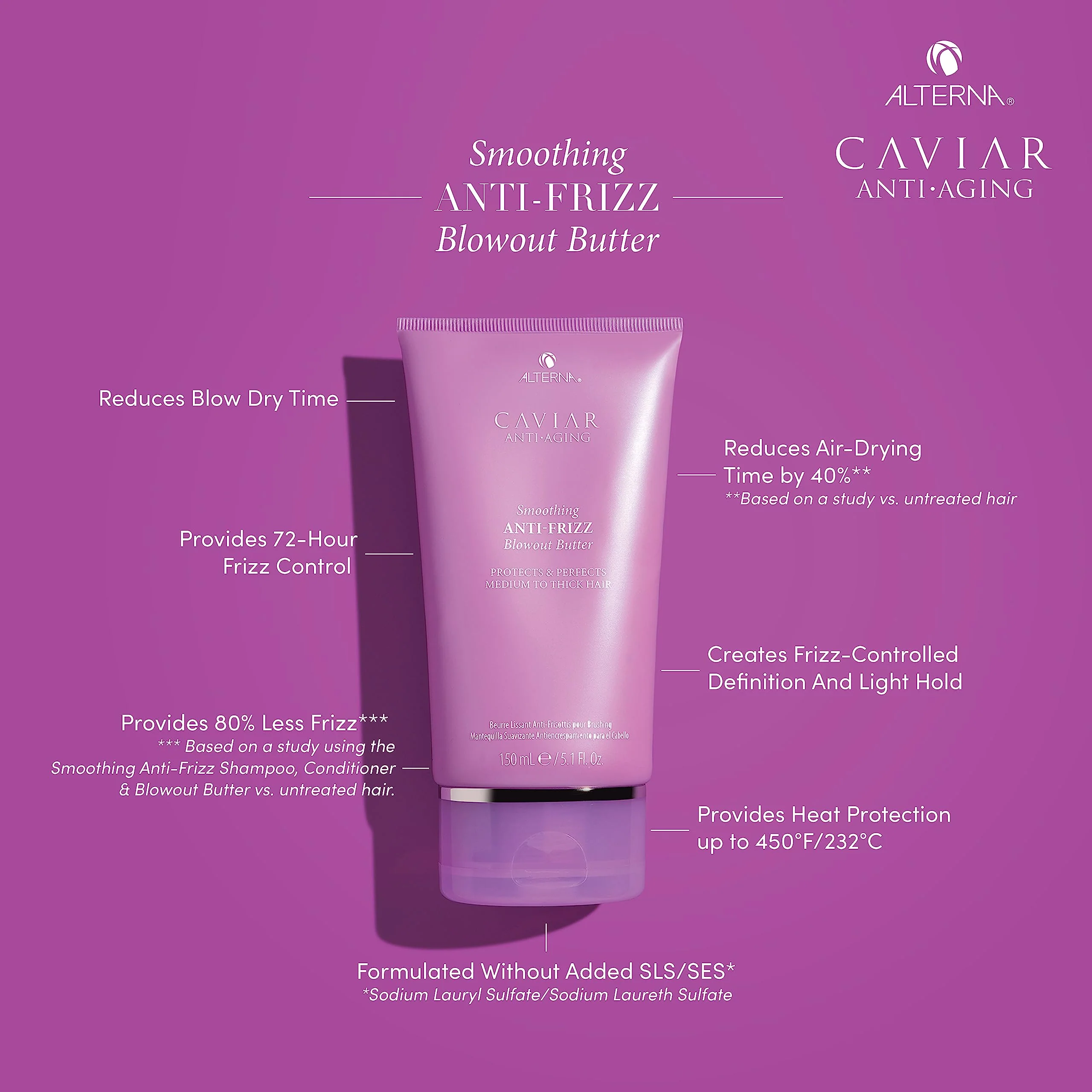 Alterna Caviar Anti-Aging Smoothing Anti-Frizz Blowout Butter, | Protects Hair from Heat Styling and Humidity | Sulfate Free , 5.07 Fl Oz (Pack of 1) - Image 2