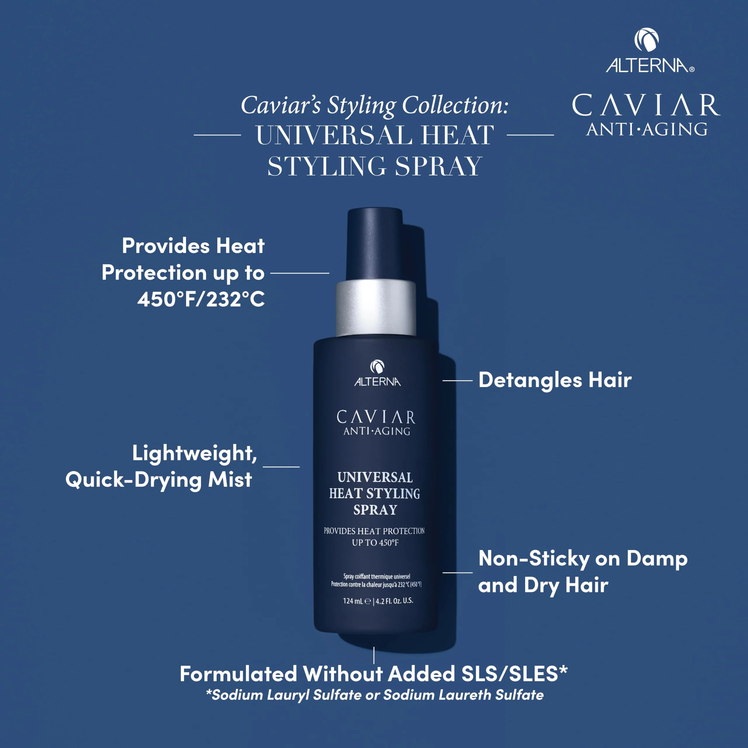 Alterna Haircare CAVIAR Anti-Aging Universal Heat Styling Spray 4.2 Fl Oz | Heat Protectant for Wet or Dry Hair | Detangles, Smooths, and Softens | Eliminates Frizz, Resists Humidity | All Hair Types - Image 2