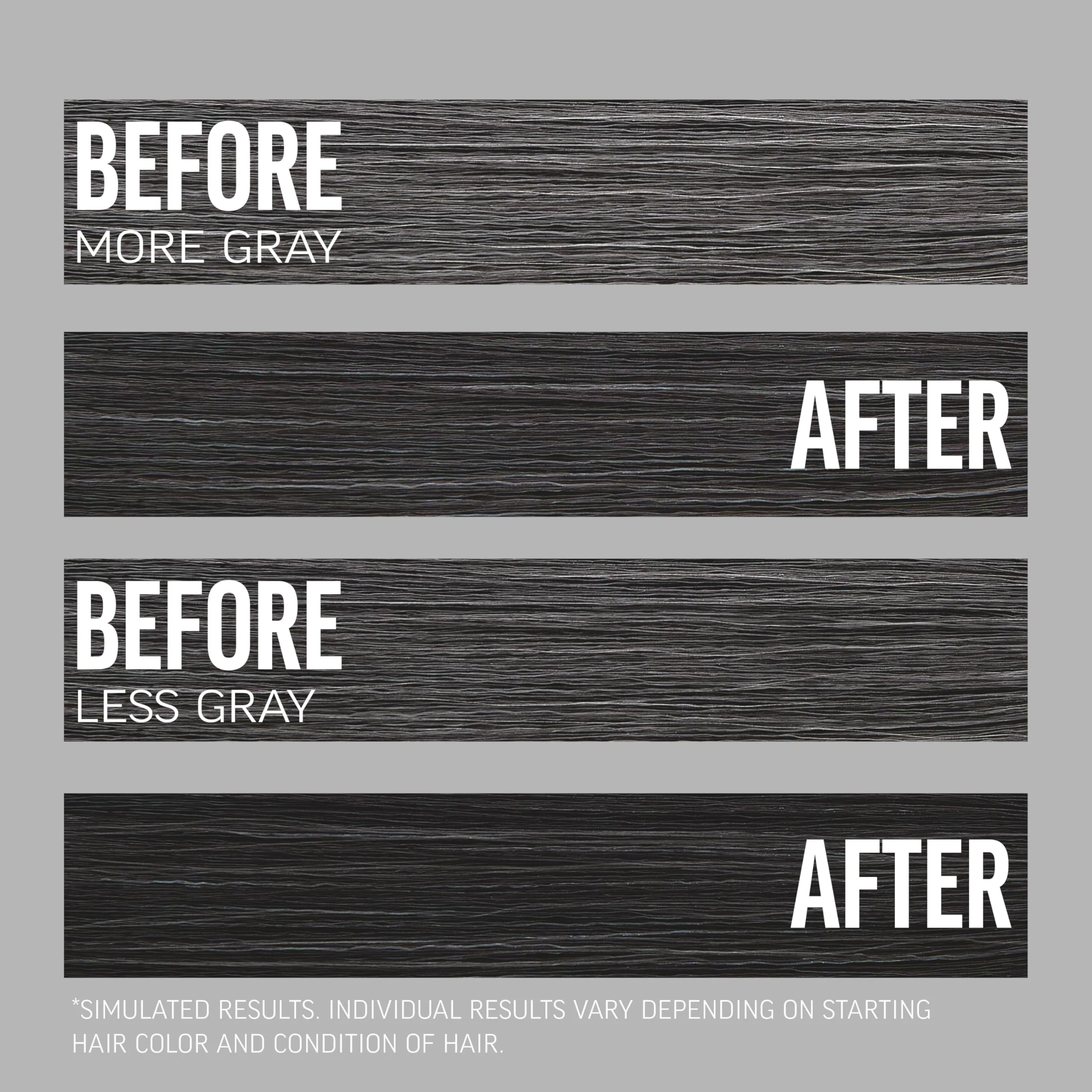 American Crew Undetectable Men's Hair Color | Black Demi-Permanent Hair Dye | Natural-Looking Gray Coverage for Men, 001 Black, 1 pack - Image 7