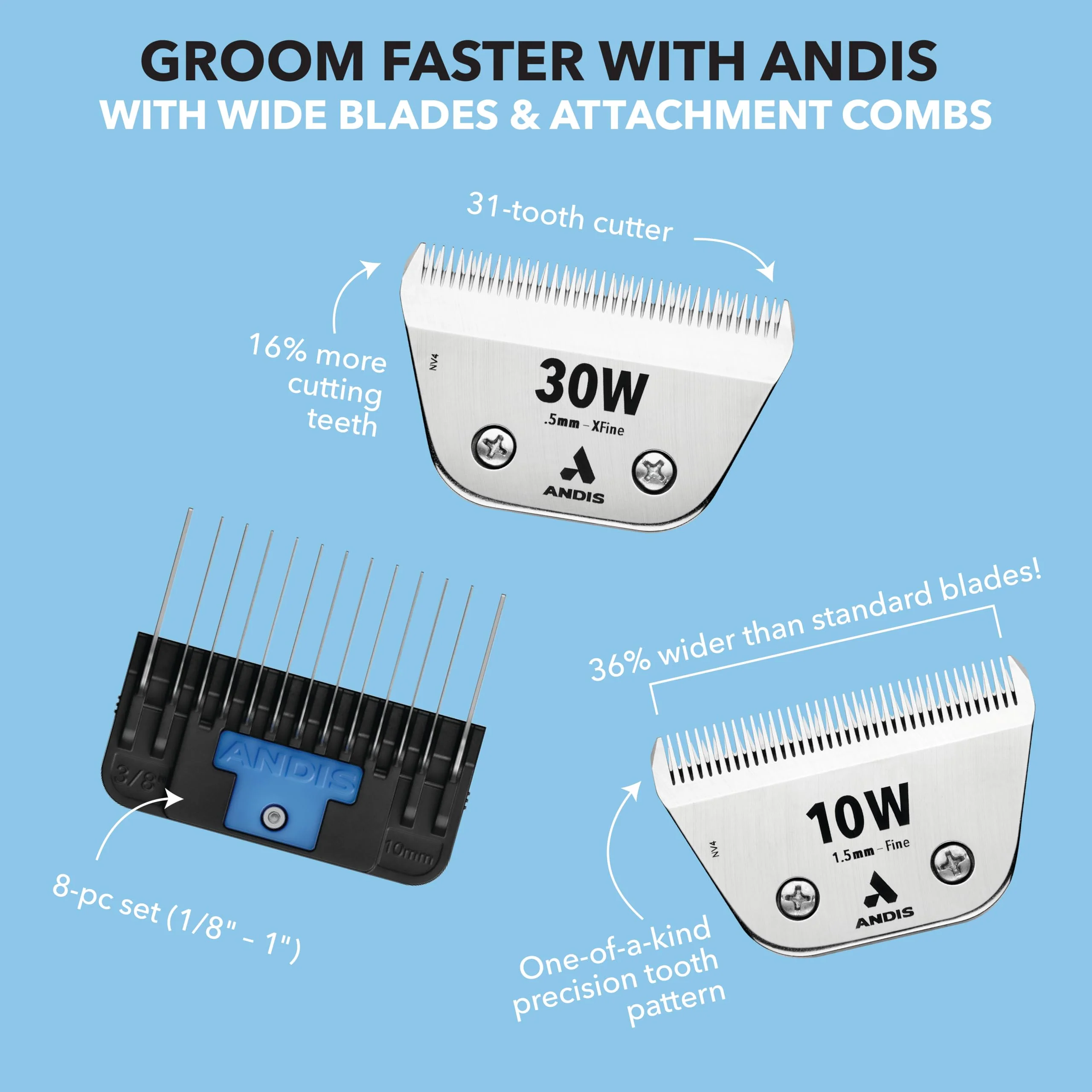 Andis 561462 ceramicEDGE Detachable Wide Blade #30W – Stainless Steel Pet Clipper Blade, XFine Cut, Professional Grooming Performance - Image 5