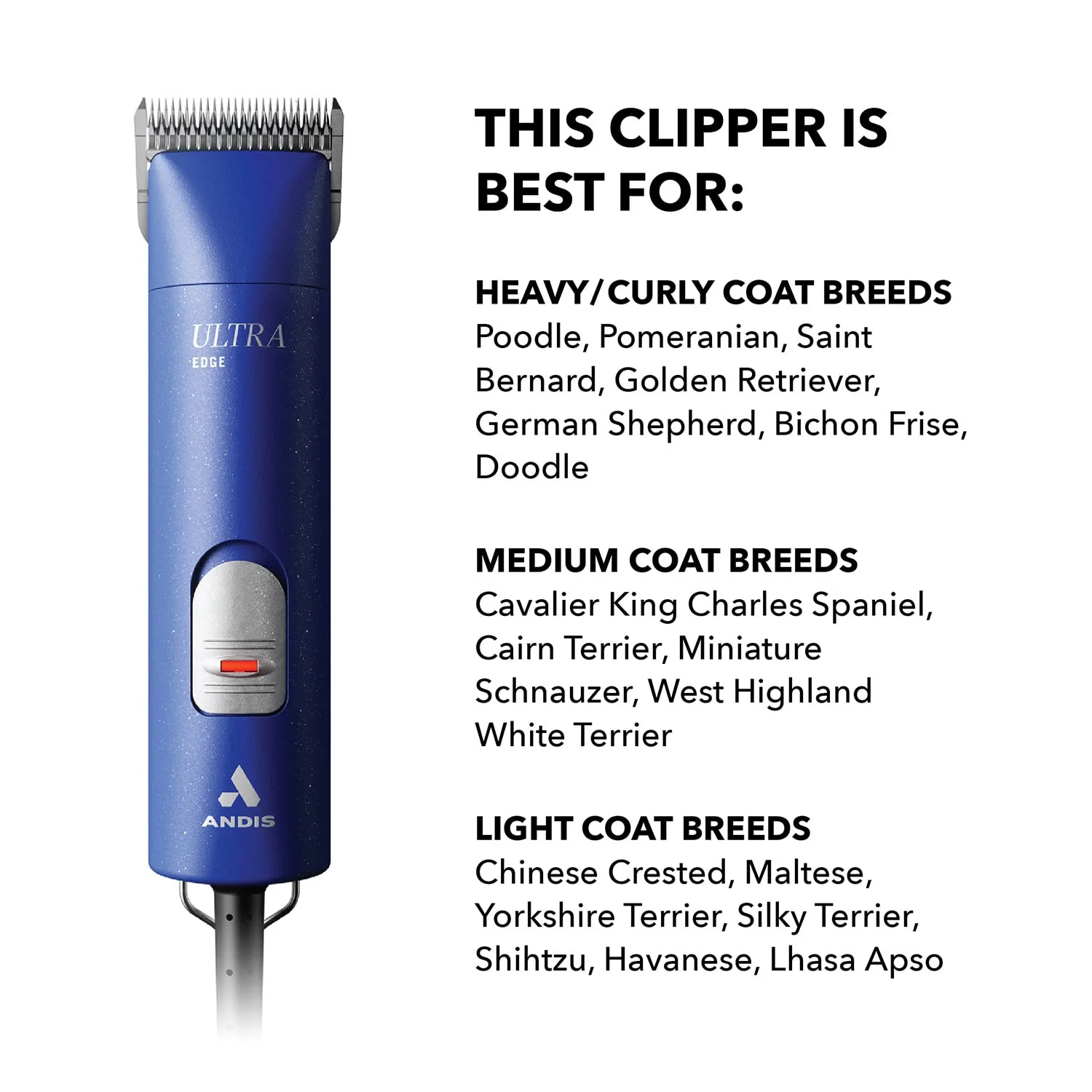 Andis Professional UltraEdge Super 2-Speed Detachable Blade Dog/Pet Clipper, Rotary Motor with Shatter-Proof Housing, Runs Calm & Silent, 14-Inch Cord, for All Dog Coats & Breeds, 120 Volts, Blue - Image 6