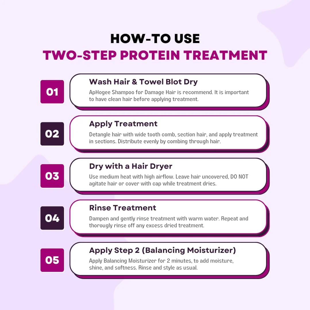 Aphogee Hair Care Double Bundle – Two-Step Protein Treatment (4 fl oz) & Balancing Moisturizer (8 fl oz) - Image 3