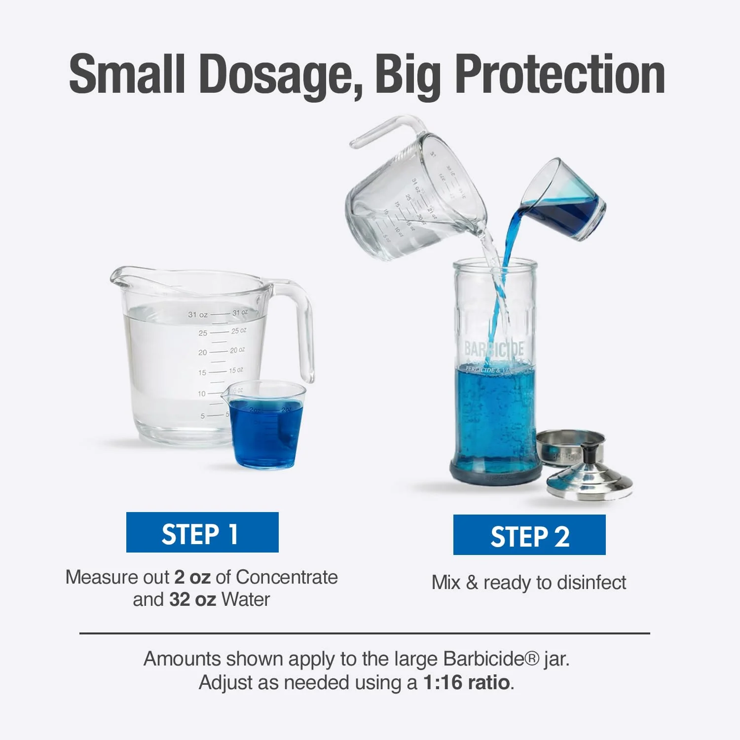 BARBICIDE Gallon Disinfectant Concentrate | EPA-Registered, Hospital-Grade Germicide for Salons & Barbershops | Anti-Rust Solution for Shears, Combs & Professional Tools | EPA-Registered - Image 4
