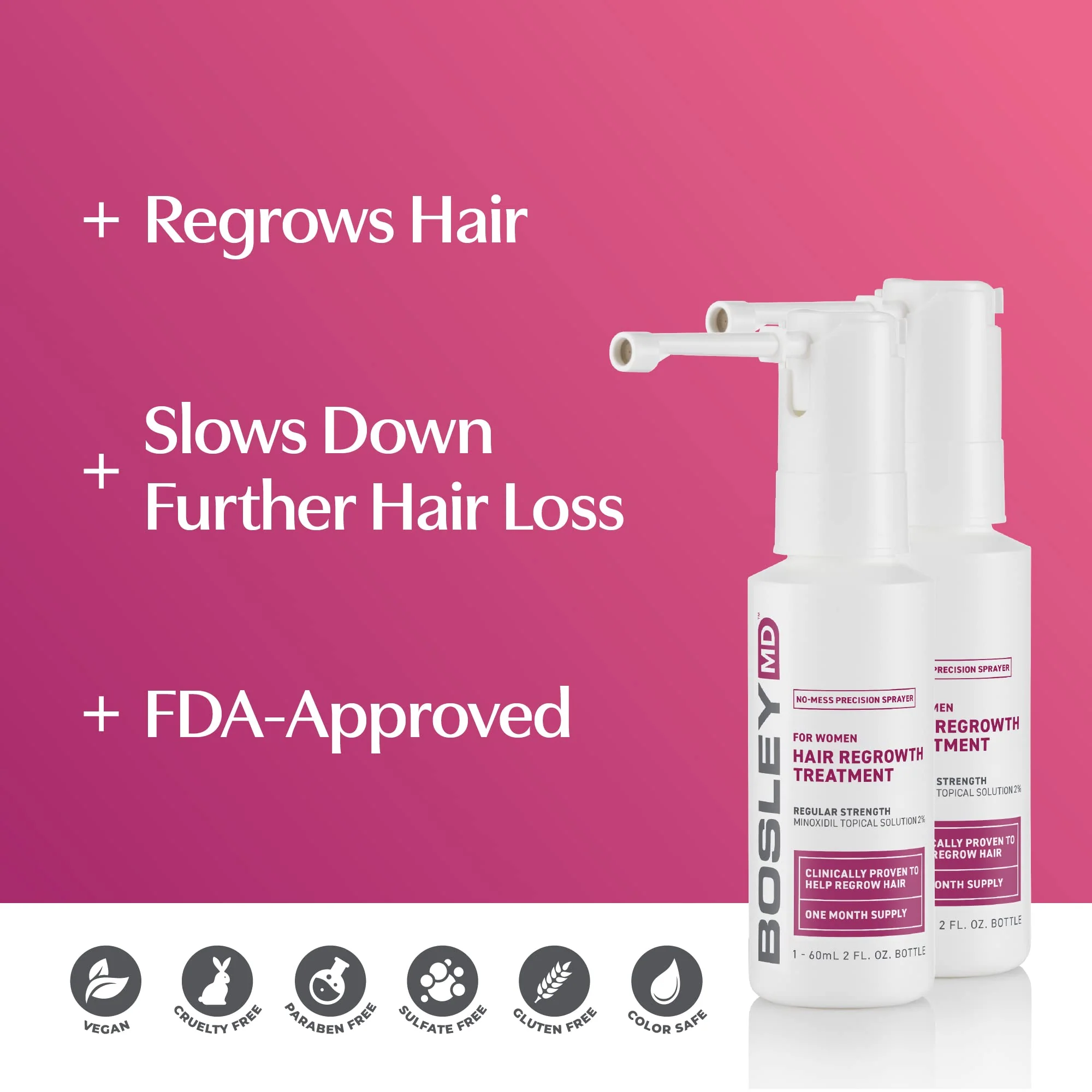 BosleyMD 2% Minoxidil Spray, Thinning Treatment/Hairspray for Hair Loss and Hair Regrowth for Women, Topical Solution, No Mess Sprayer, 2-Pack, 2-month Supply - Image 2