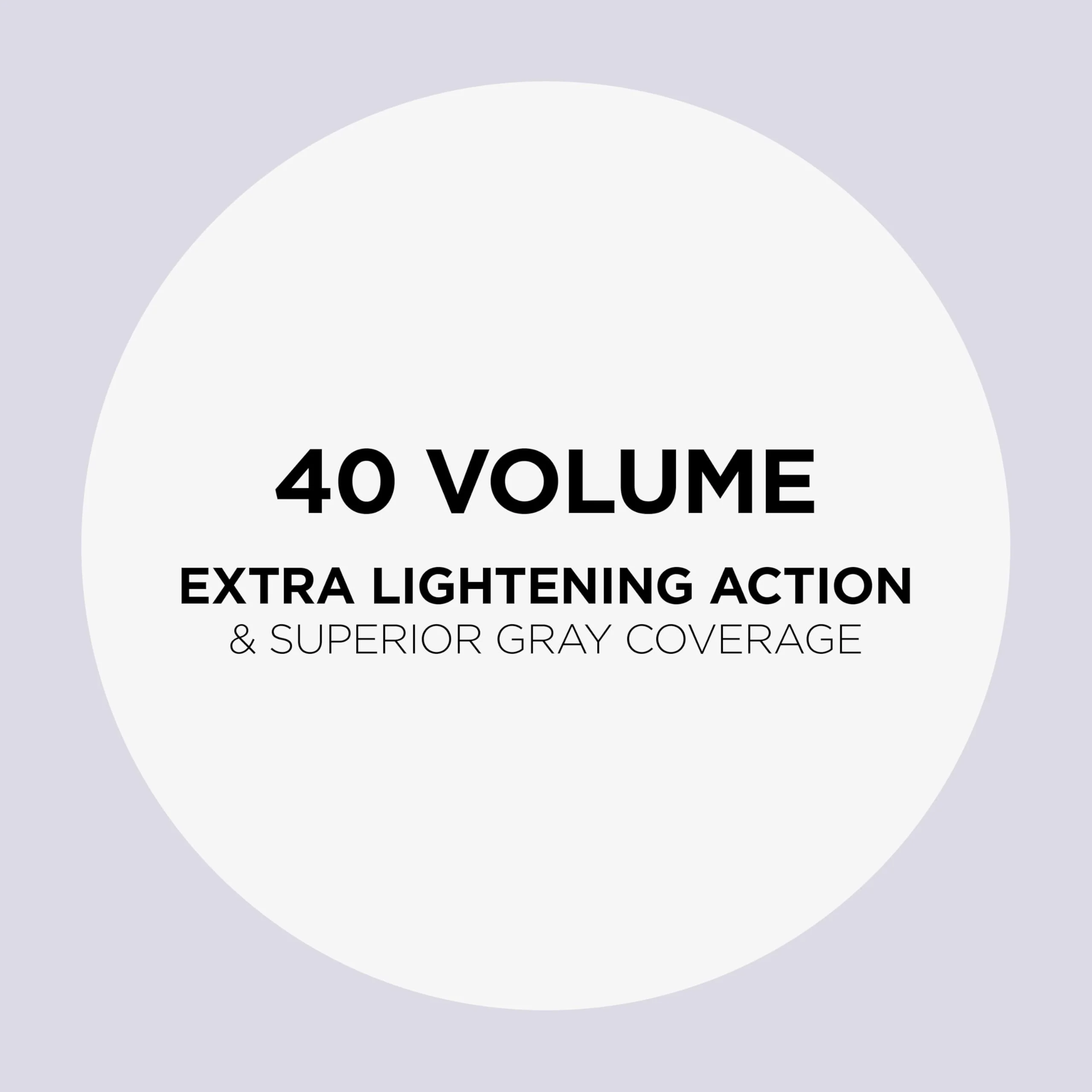 Clairol Professional Pure White 40 volume Crème Developer, 16 oz - Image 7