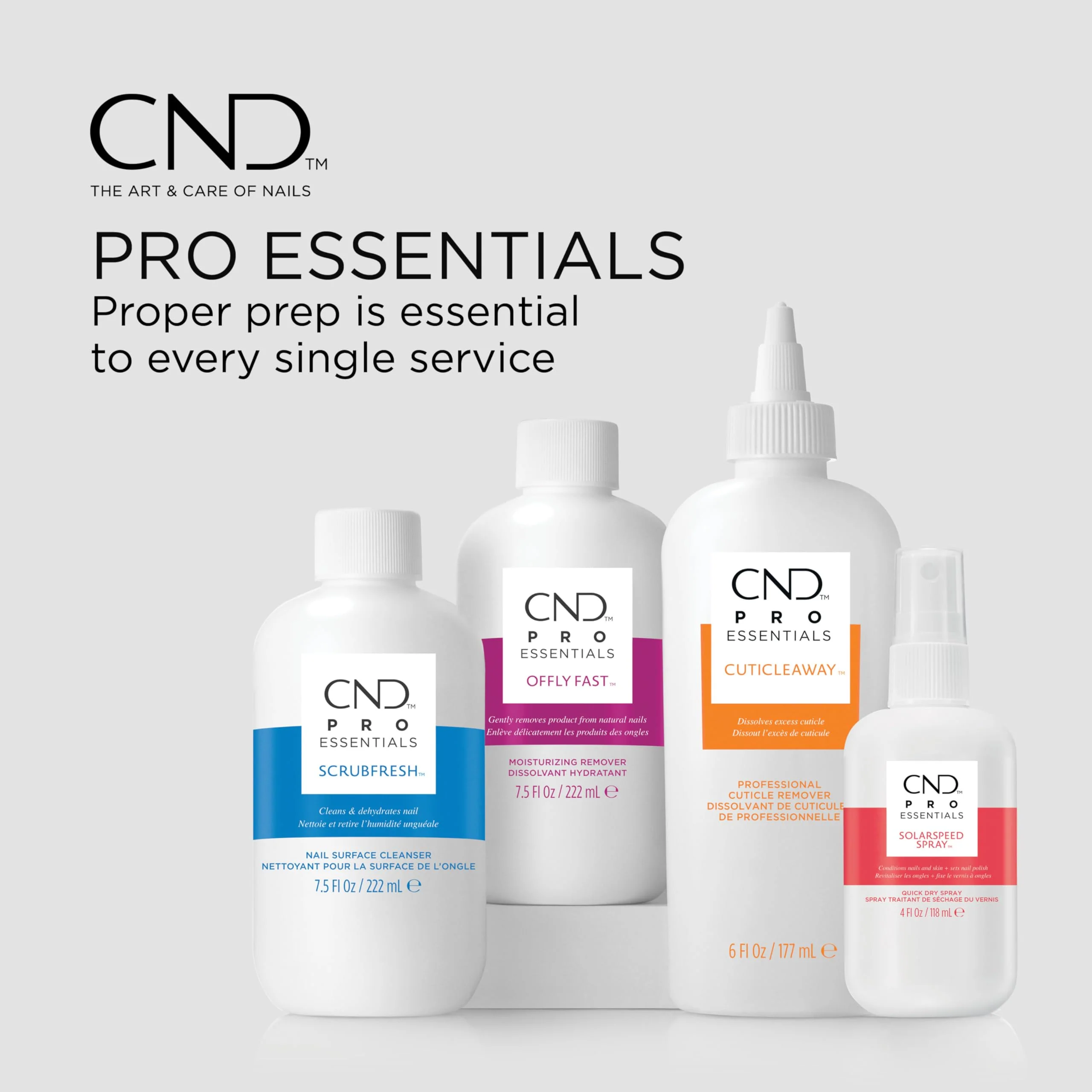 CND SolarSpeed Spray (Packaging May Vary), 32 fl oz - Image 5