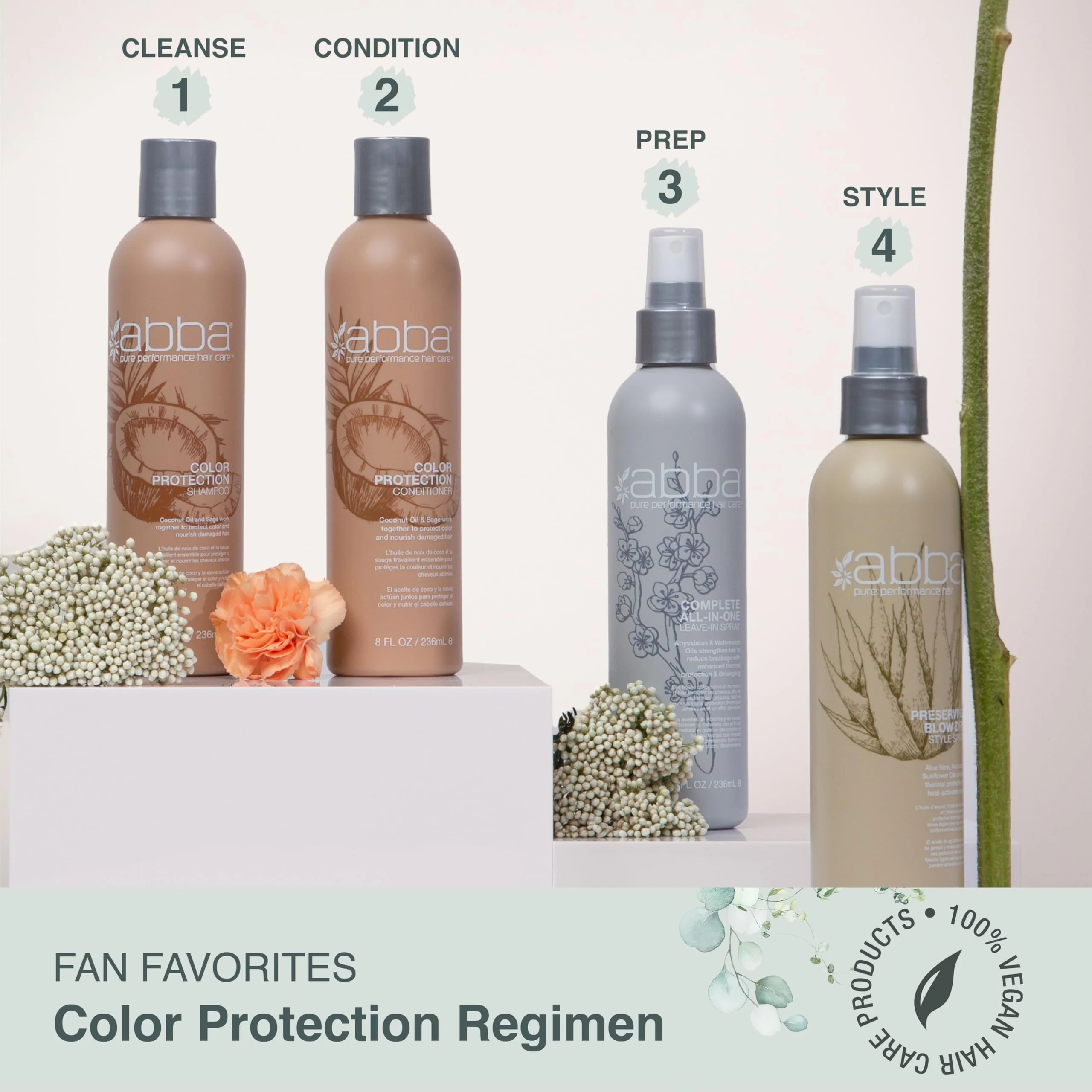 Color Protection Conditioner 32 Oz (new Packaging) - Image 3