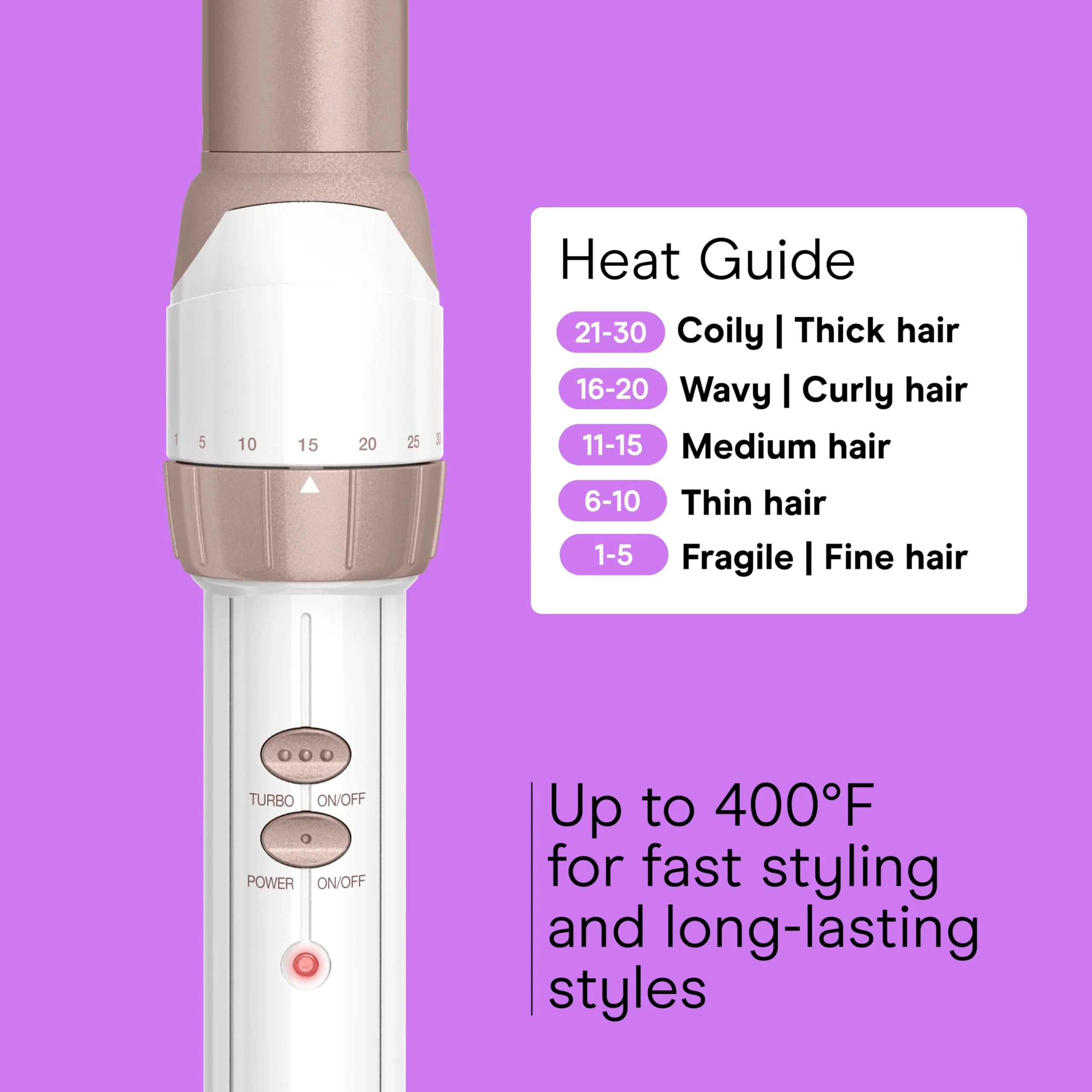 Conair Double Ceramic 1-Inch Curling Wand, Produces Flawless Waves, Curling Iron for Use on Medium and Long Hair, 30 Heat Setting Curling Iron, White - Image 5