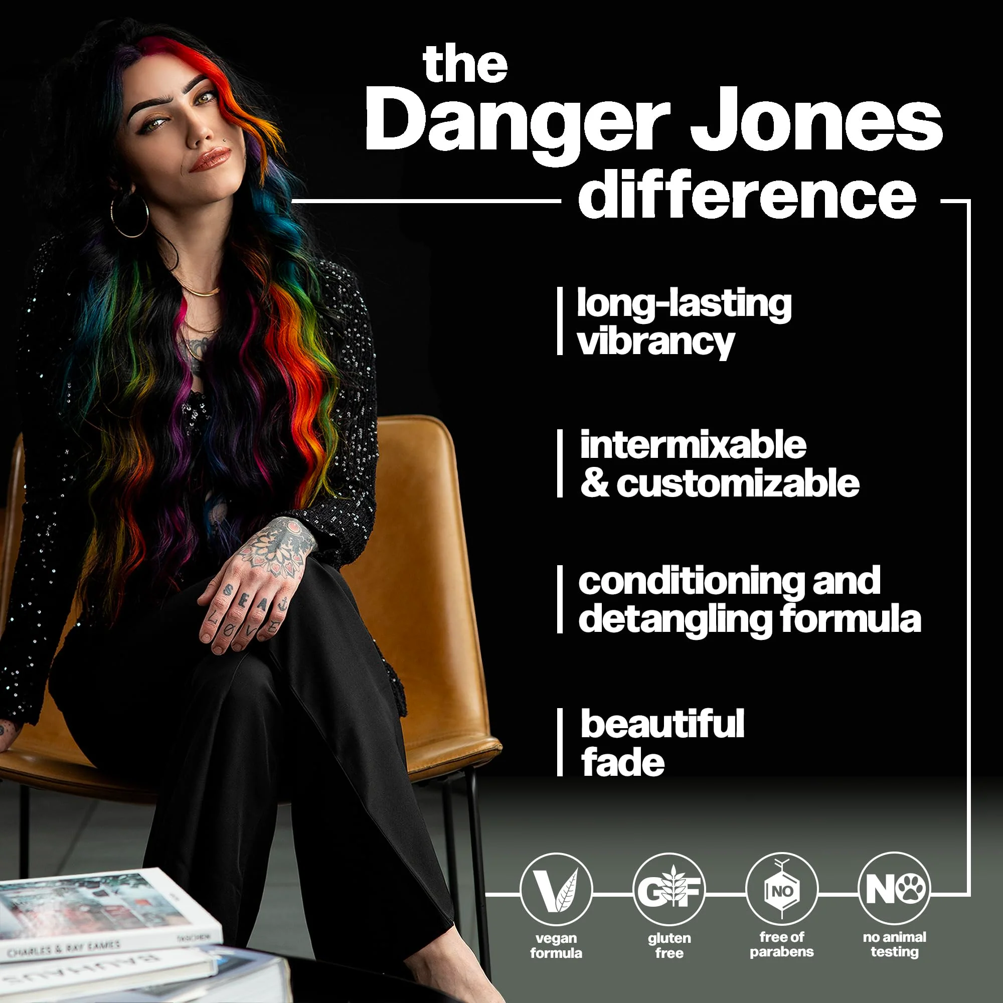 Danger Jones Semi-Permanent Hair Color (Adrenaline - Neon Green) - Image 3
