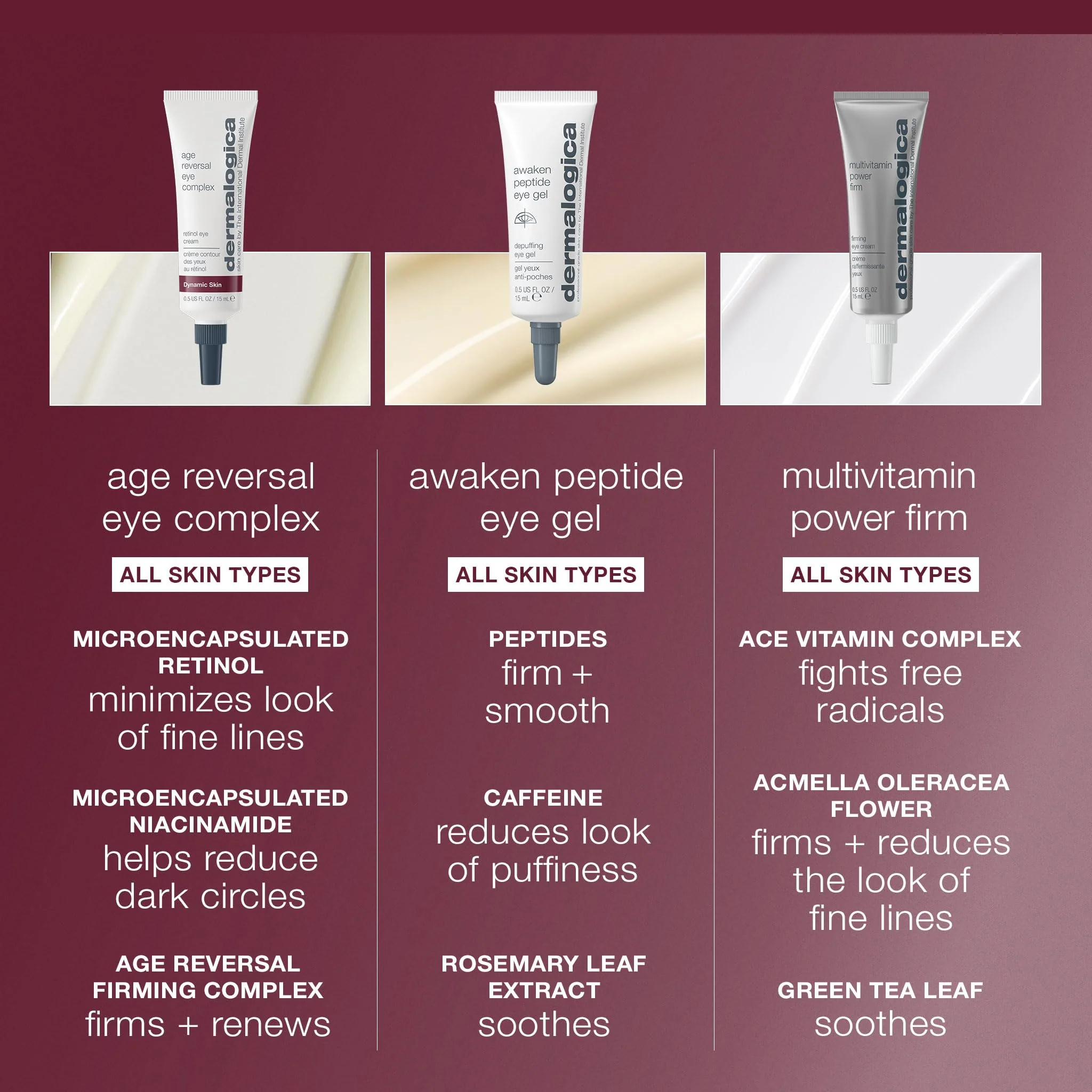 Dermalogica Age Reversal Eye Complex (0.5 Fl Oz) Anti-Aging Retinol Eye Cream - Targets and Reverses Signs of Skin Aging, Wrinkles and Dark Circles - Image 5