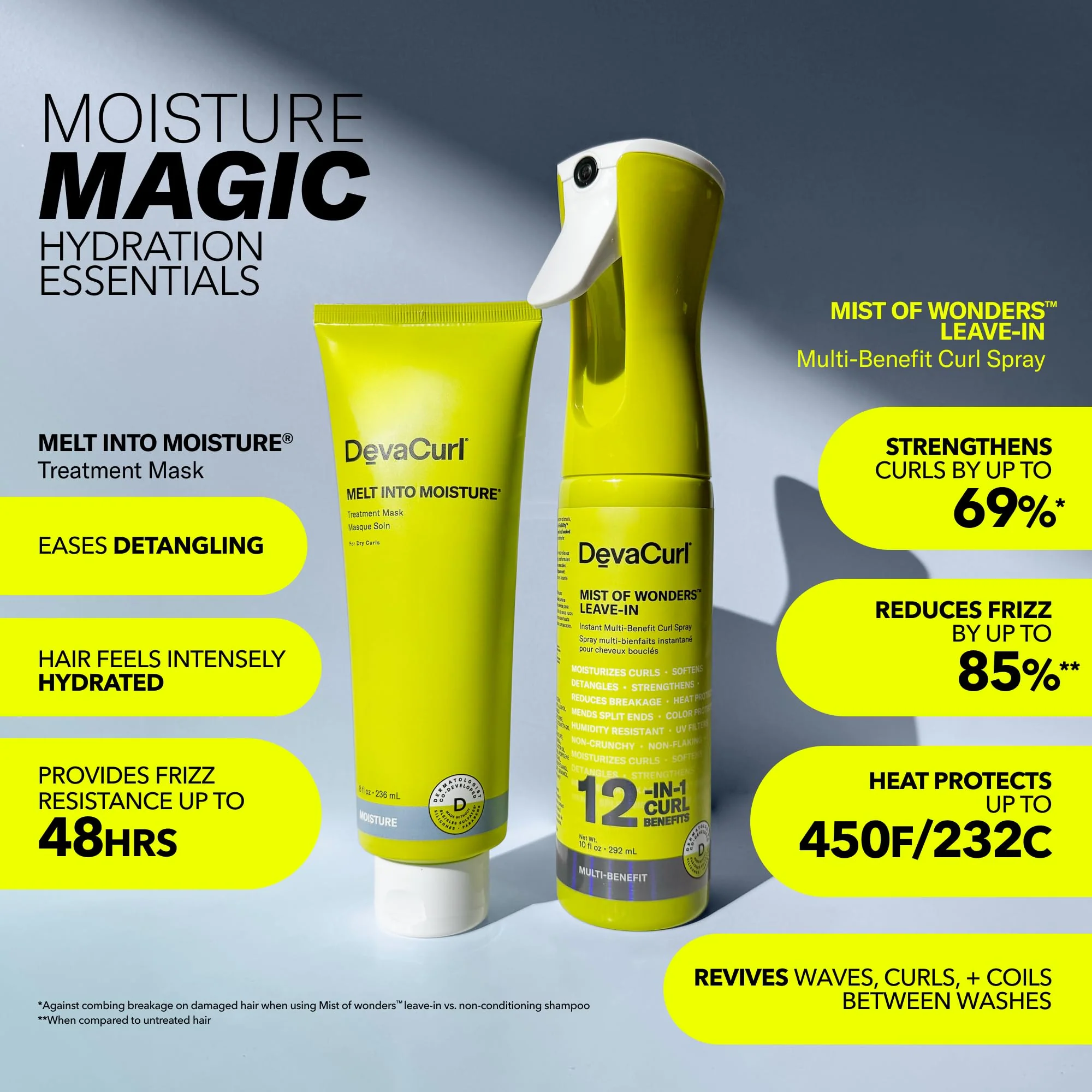 DevaCurl Moisture Magic Hydration Essentials Kit | Melt in Moisture Mask | Mist of Wonders Leave-In 12-in-1 Multi Benefit Curl Spray - Image 4
