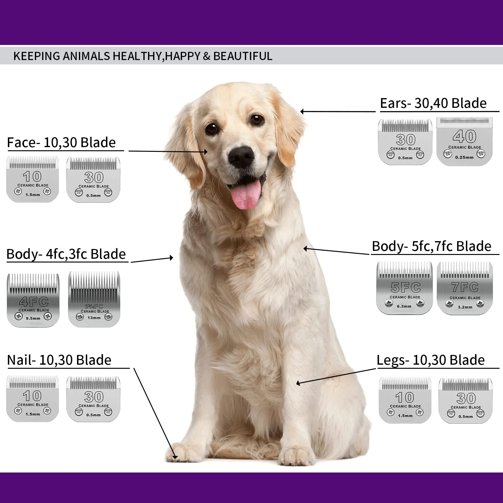 DODAER Size 7FC/5FC/4FC Detachable Pet Dog Grooming Clipper Ceramic Blades Set,Compatible with Andis,Oster A5,Wahl KM Series Clippers,Cut Length 1/8"(3.2mm) to 3/8”(9.5mm),3 Pack - Image 6