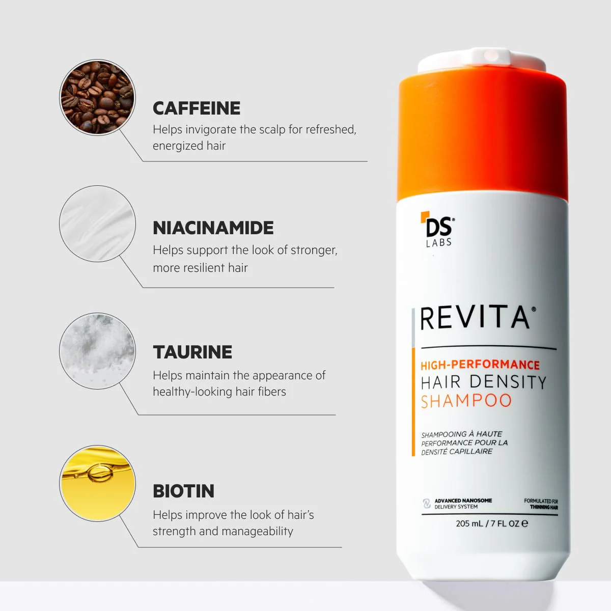 DS Labs For Men & Women Revita Shampoo - Scalp Refreshing Cleanse for Fuller Looking, Volumizing, Lightweight Hydration, Sulfate & Silicone Free, Color Safe, 205 mL - Image 6