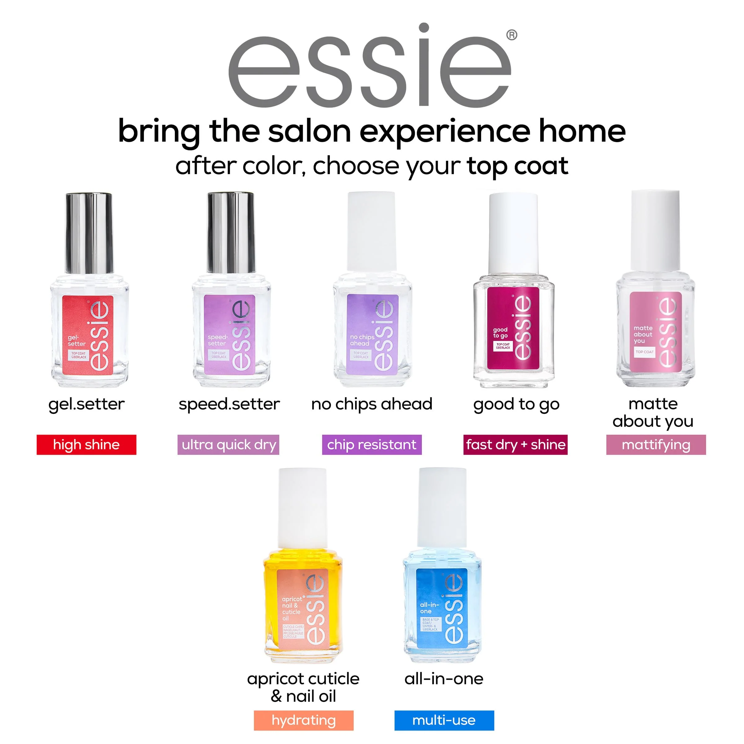 essie All-In-One Base Coat + Top Coat + Strengthener Nail Polish, 0.46 Ounces (Packaging May Vary) - Image 6
