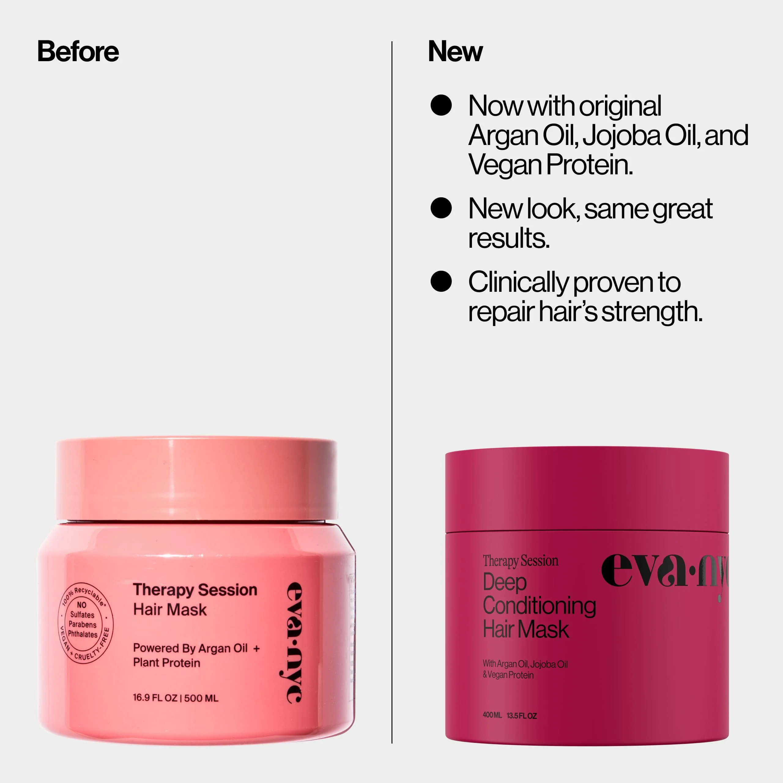 Eva NYC Therapy Session Deep Conditioning Hair Mask with Vegan Protein, Jojoba Oil + Argan Oil - Hydrate, Soften + Repair Hair Strength - Sulfate Free - Warm Vanilla Scent - 13.5 fl oz - Image 3