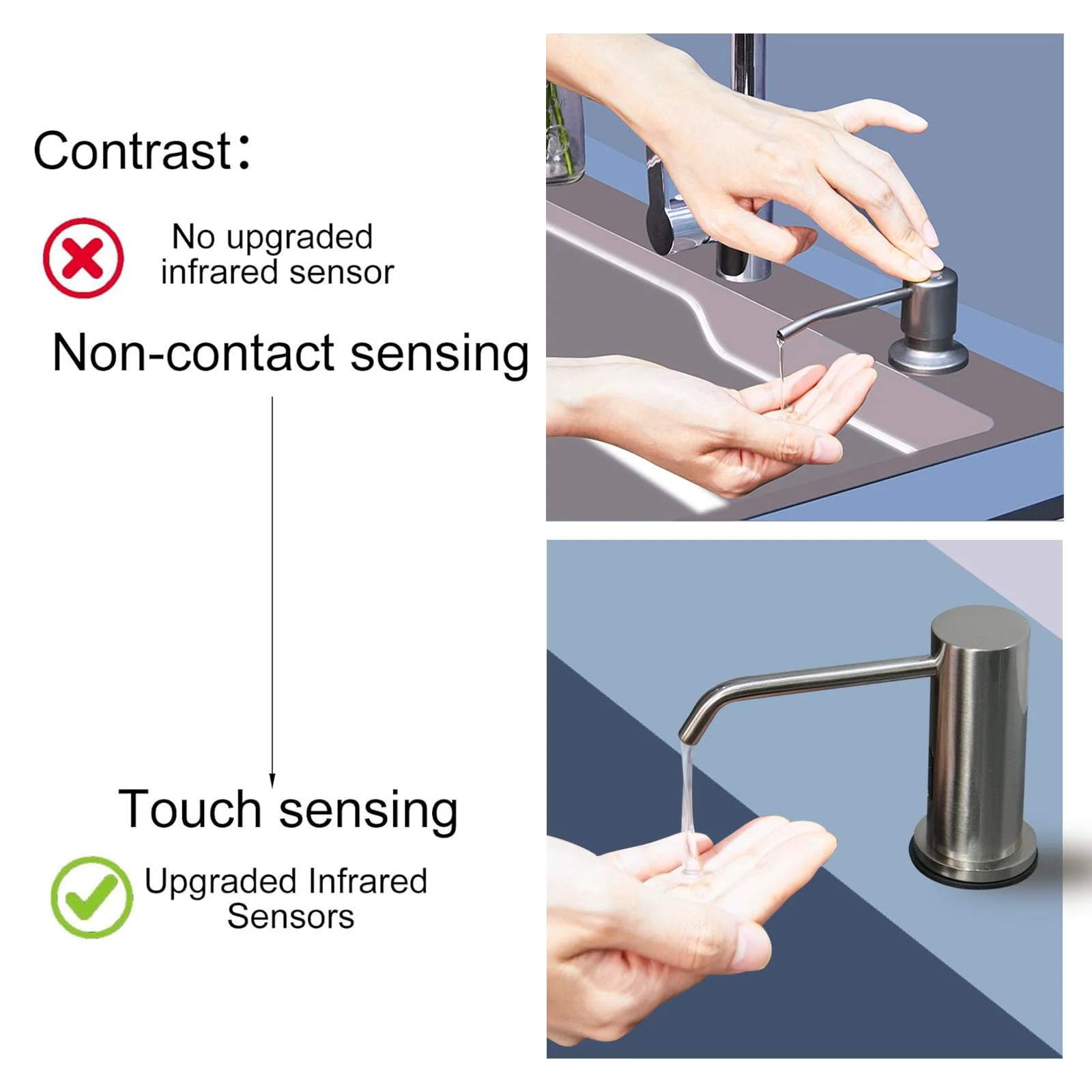 EXVEST Automatic Touchless Soap Dispenser for Kitchen Sink, Brushed Nickel, High Capacity, Durable Material, Multiple Power Supply Modes, Versatile Use, Liquid Soap, Shampoo, Hand Sanitizer - Image 4