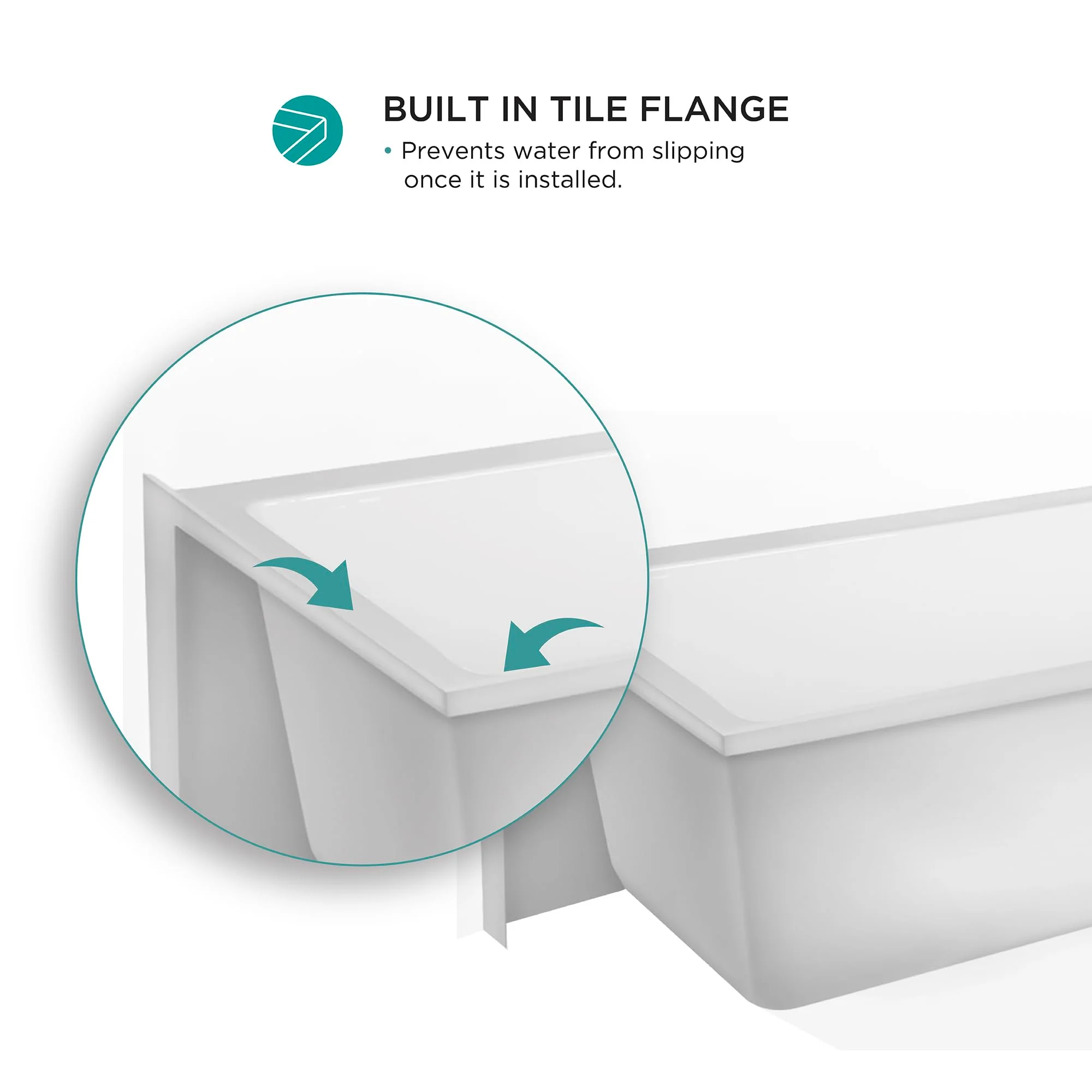 Fine Fixtures Acrylic, Fiberglass Alcove Soaking Bathtub with Integral Apron Front in Glossy White - Right Hand Drain, 72" x 32" - Image 7