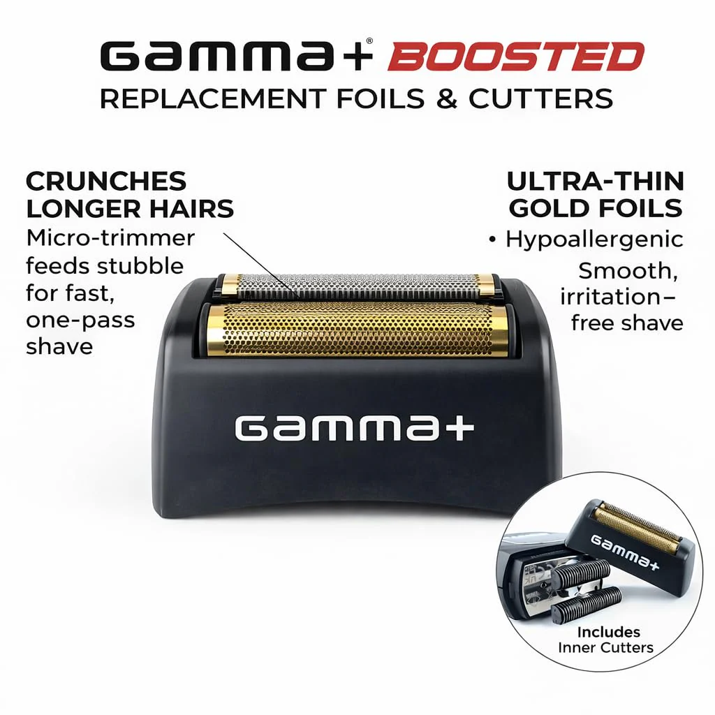 GAMMA+ Replacement Gold Titanium Foil Head Compatible with Gamma+ Boosted Shaver - Image 2