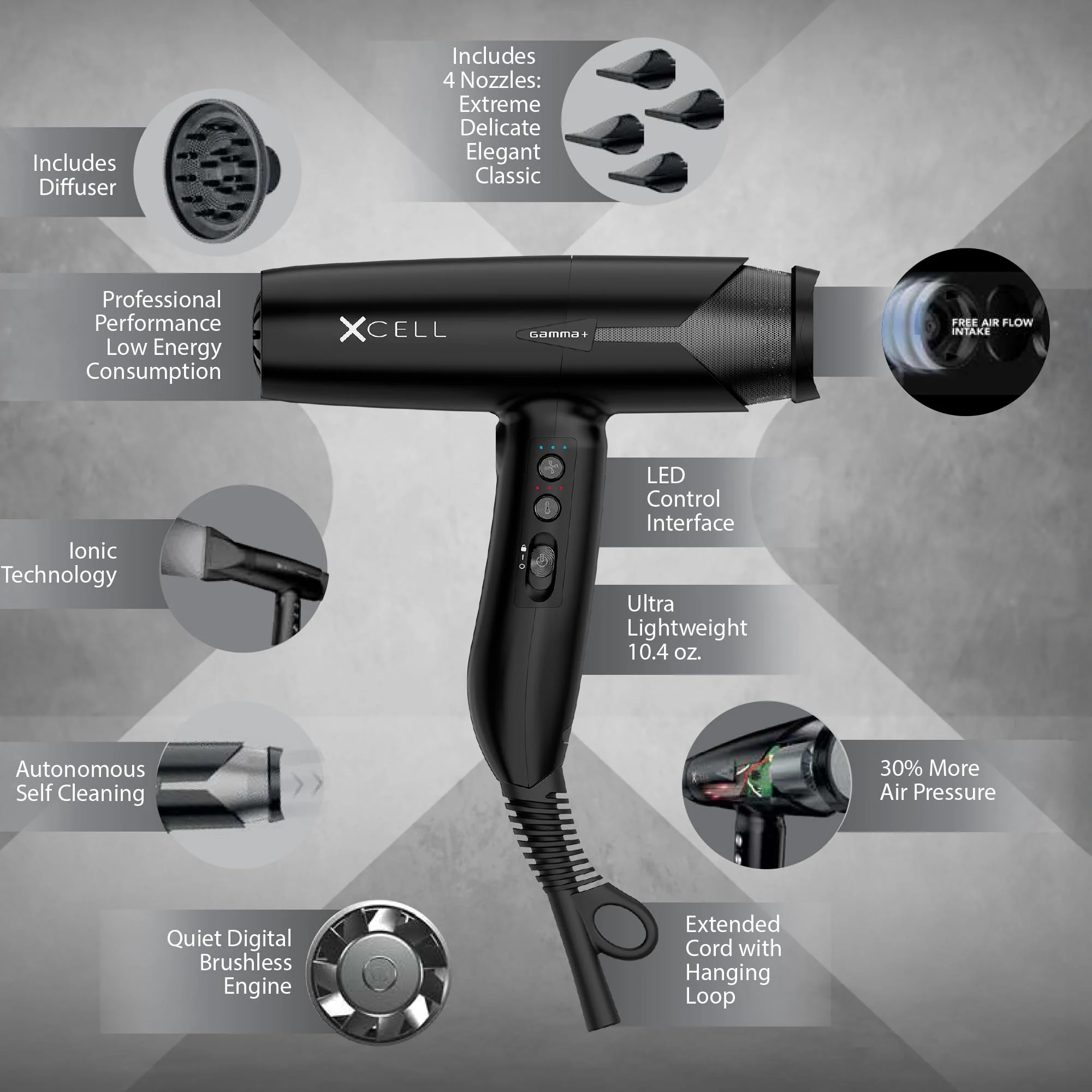 GAMMA+ XCell Professional Ultra-Lightweight Hair Dryer Digital Motor Ionic Technology Whisper Quiet 12 Heat/Speeds (Matte Black) - Image 2