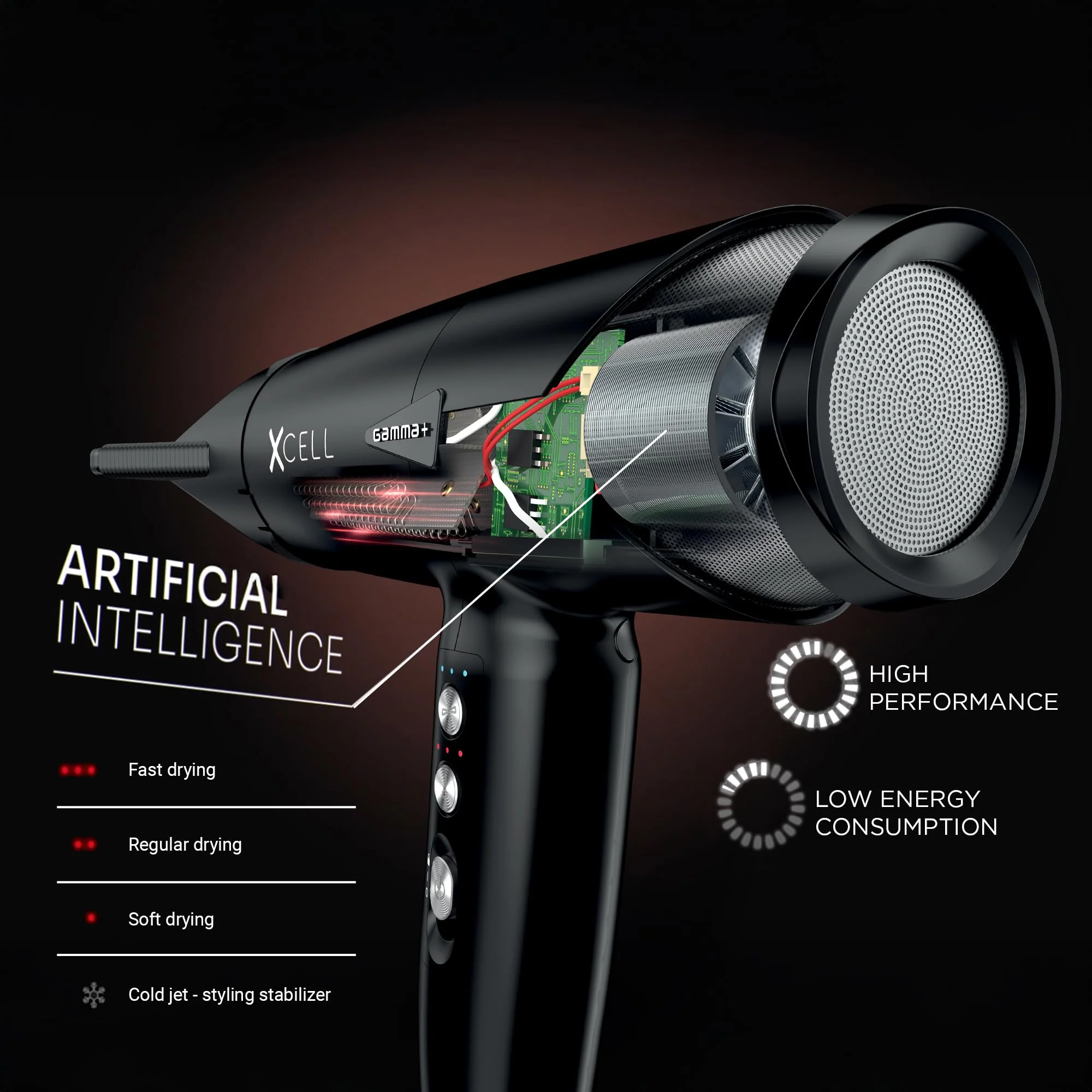 GAMMA+ XCell Professional Ultra-Lightweight Hair Dryer Digital Motor Ionic Technology Whisper Quiet 12 Heat/Speeds (Matte Black) - Image 4