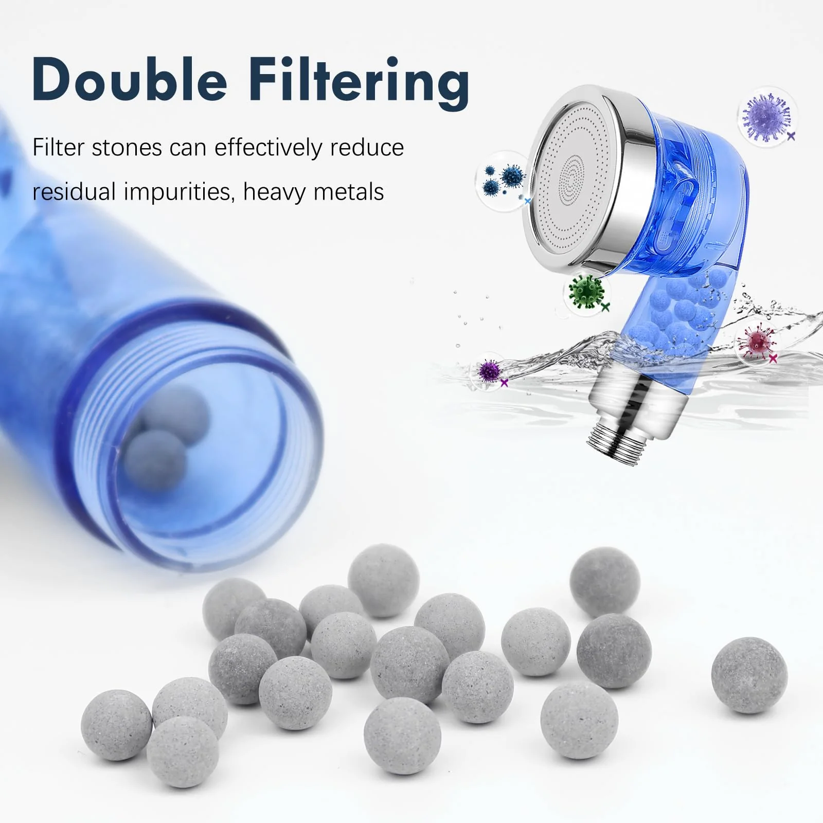 Garaook Blue Shampoo Bowl Sprayer Head with Filter, 2PCS Sprayer Head for Portable Salon Sink, 3 Sprayer Modes and High Pressure - Image 6
