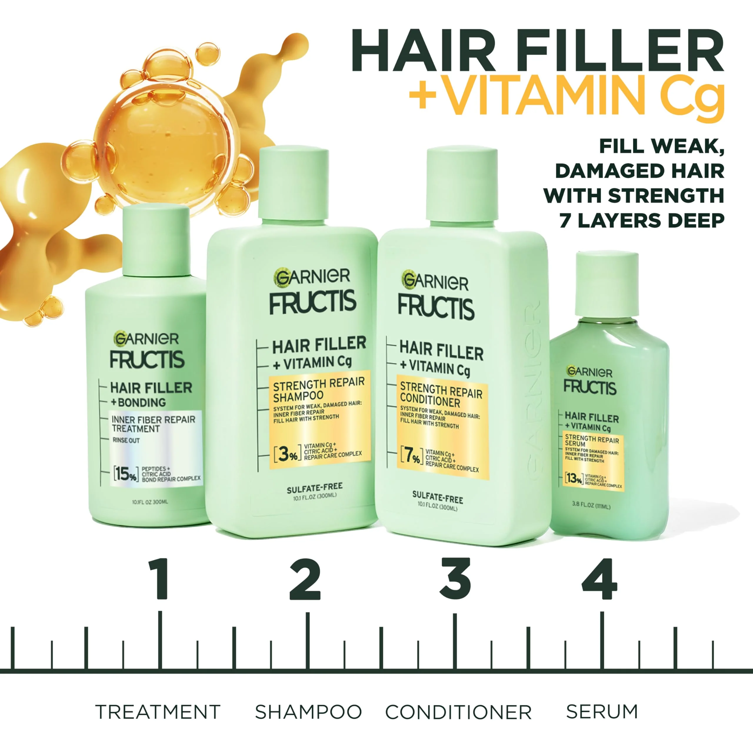 Garnier Fructis Hair Filler Strength Repair Shampoo with Vitamin Cg, Sulfate Free Shampoo for Weak, Damaged Hair, 10.1 Fl Oz, 1 Count - Image 4