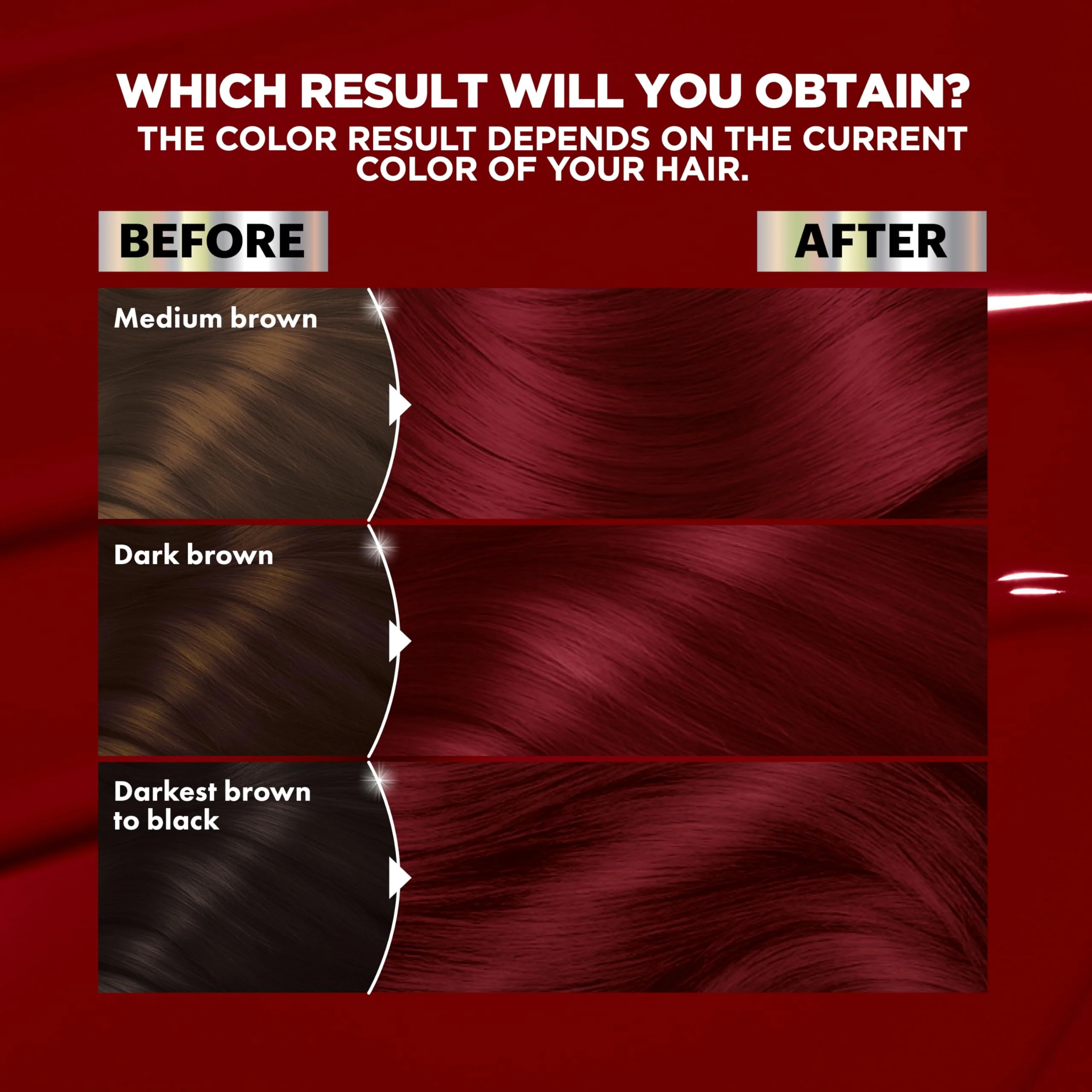 Garnier Nutrisse Ultra Color Hair Color, Permanent Hair Dye for Up to 8 Weeks of Bold, Vibrant, Fade-Resistant Results, Vegan & Cruelty-Free, R2 Medium Intense Auburn (Goji Berry), 1 Count - Image 3