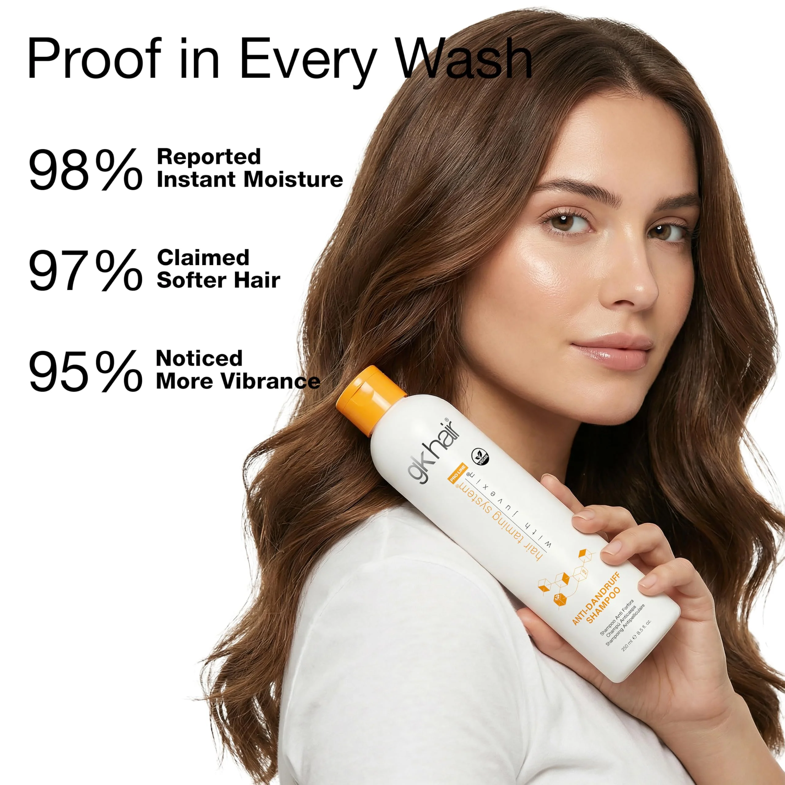 GK HAIR Anti-Dandruff Shampoo Leaving Your Scalp Refreshed and Hair Soft, Smooth – Sulfate-Free Shampoo for Dry Damaged Hair for Men and Women 8.5 Fl Oz - Image 8