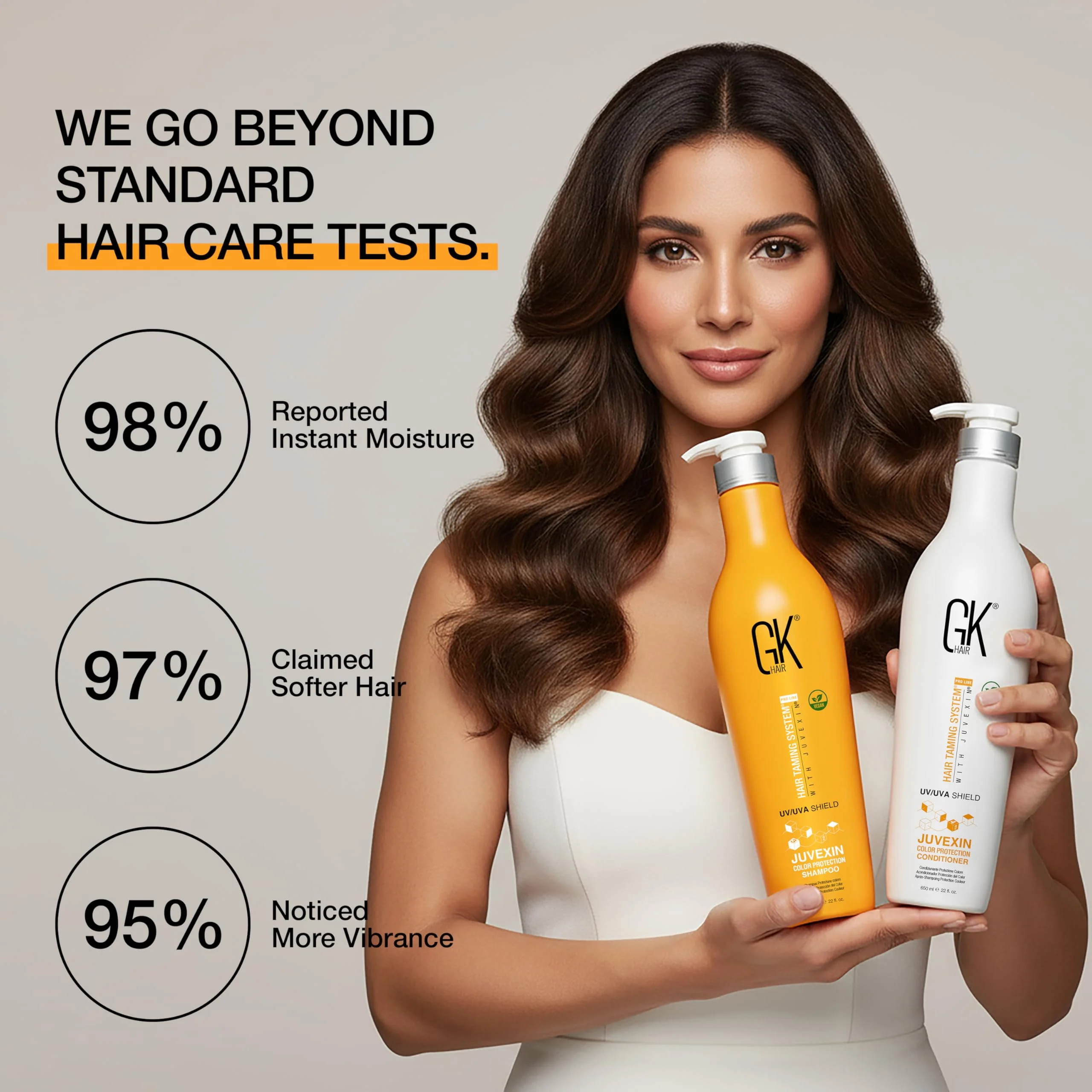 GK HAIR Color Protection Shield Shampoo and Conditioner – Blocks UV/UVA Rays – Color Treated Hair from Fading – Deep Hydration, Frizz Control, Restores Softness and Hydration - Image 9