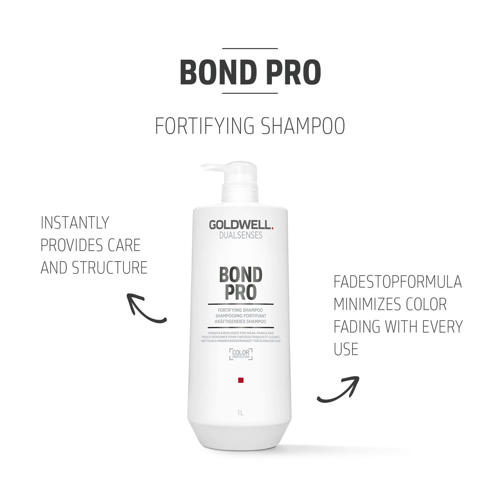 Goldwell Dualsenses Bond Pro Fortifying & Strengthening Shampoo 1L - Image 5