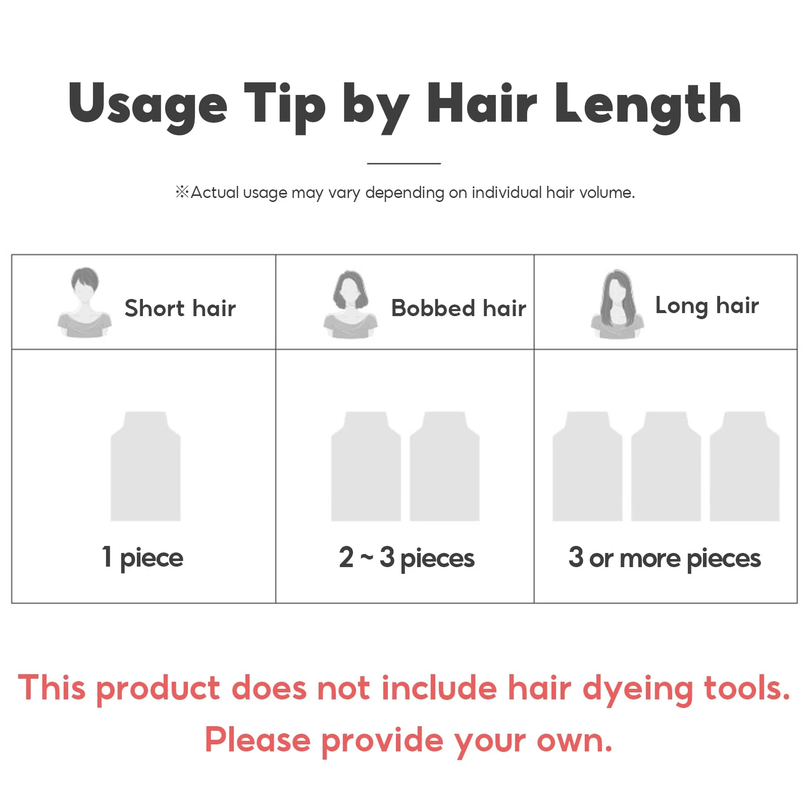 HAARAZ Hair Dye + Ampoule Anti Hair Loss Treatment, Permanent Hair Color, 100% Gray Coverage, 2-Step Shampoo + 5-Minute Hair Color for Women & Men & Scalp Care Formula (BLACK) - Image 4