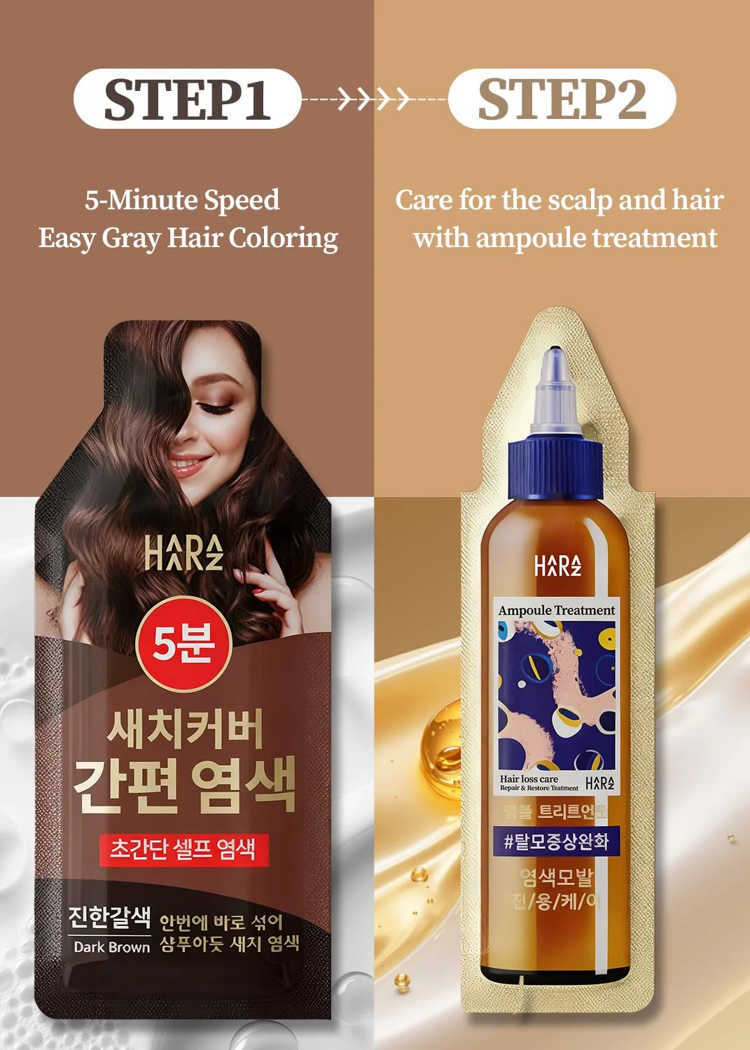 HAARAZ Hair Dye + Ampoule Anti Hair Loss Treatment, Permanent Hair Color, 100% Gray Coverage, 2-Step Shampoo + 5-Minute Hair Color for Women & Men & Scalp Care Formula (BLACK) - Image 7