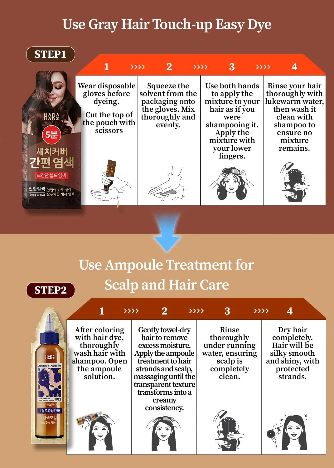 HAARAZ Hair Dye + Ampoule Anti Hair Loss Treatment, Permanent Hair Color, 100% Gray Coverage, 2-Step Shampoo + 5-Minute Hair Color for Women & Men & Scalp Care Formula (BLACK) - Image 8