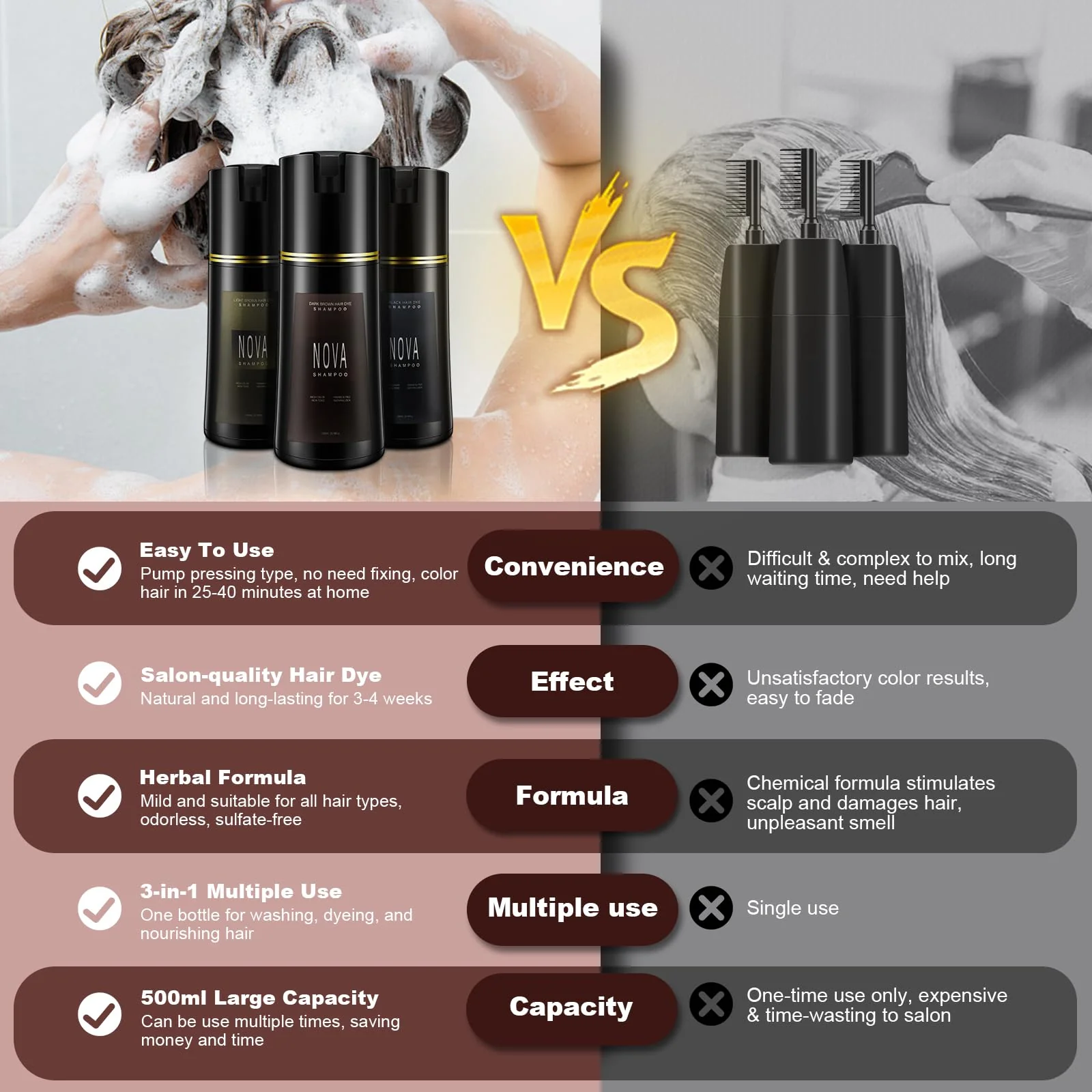 Hair Dye Shampoo & Champu Para Canas - Natural 3-in-1 Instant Gray Coverage for Men & Women (Black) - Image 6