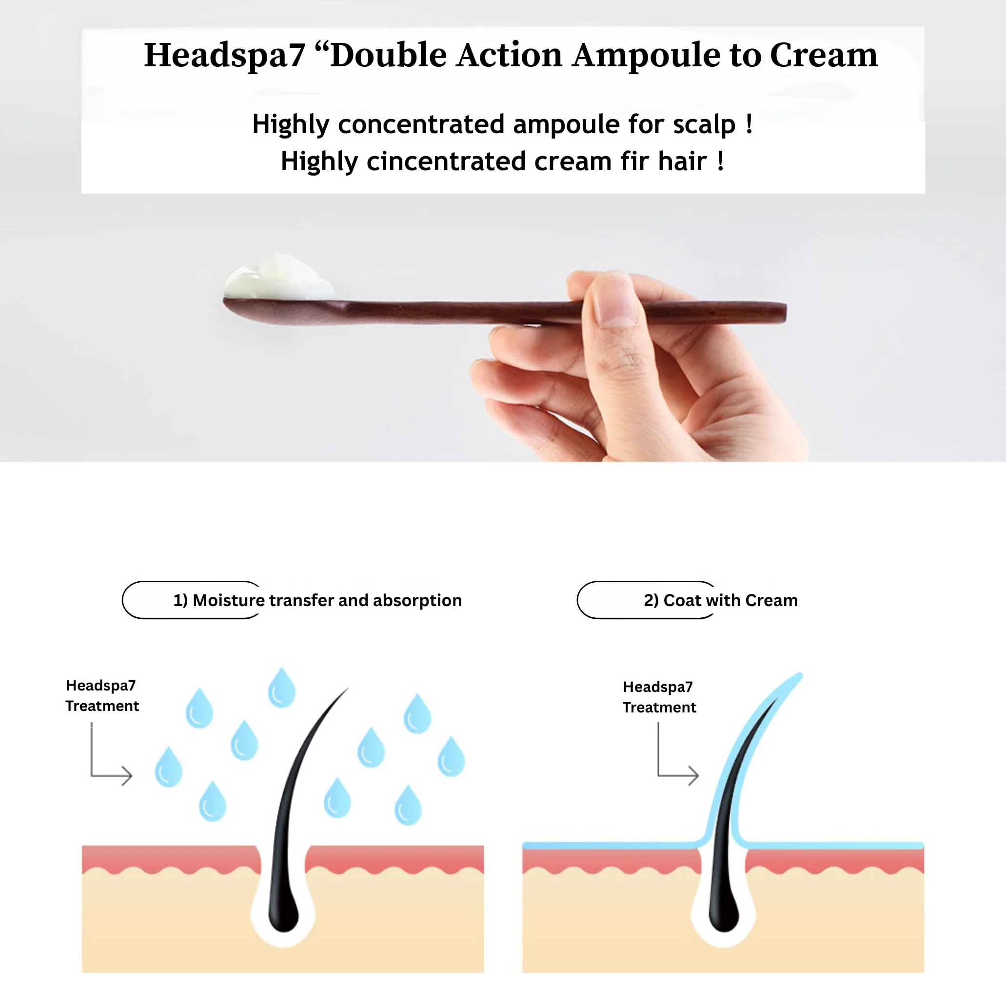 Headspa7 - The Premium Treatment , Total salon care treatment for soft volume hair, scalp care for thining and weak hair, Korea Best hair care teatment. - Image 4