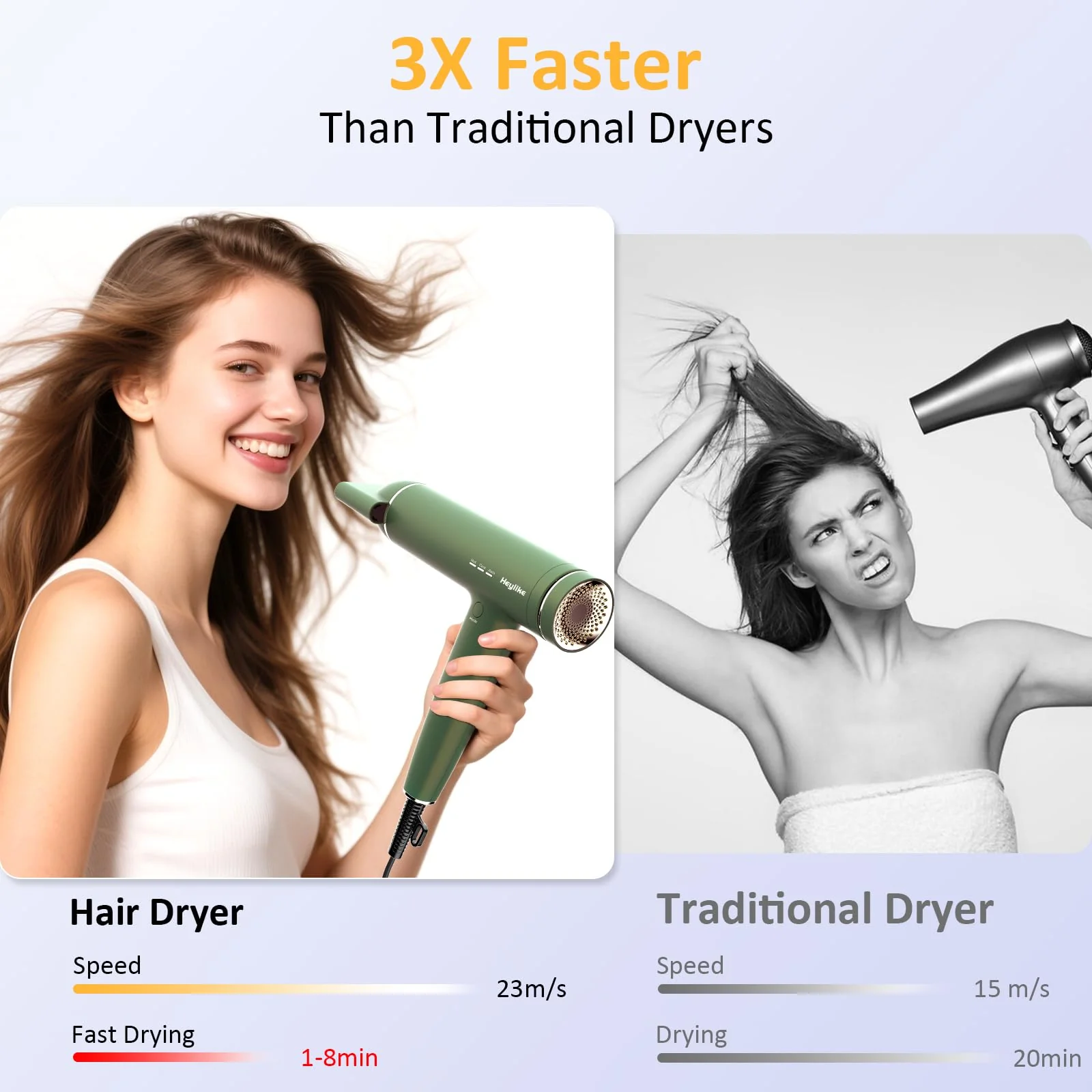 High Speed Plasma Ion Hair Dryer with Diffuser, Professional Blow Dryer 130000 RPM Brushless Motor for Fast Drying,1500W 3Temps/3Speeds Thermo-Control Lightweight Hairdryer for Women Home Travel Salon - Image 5