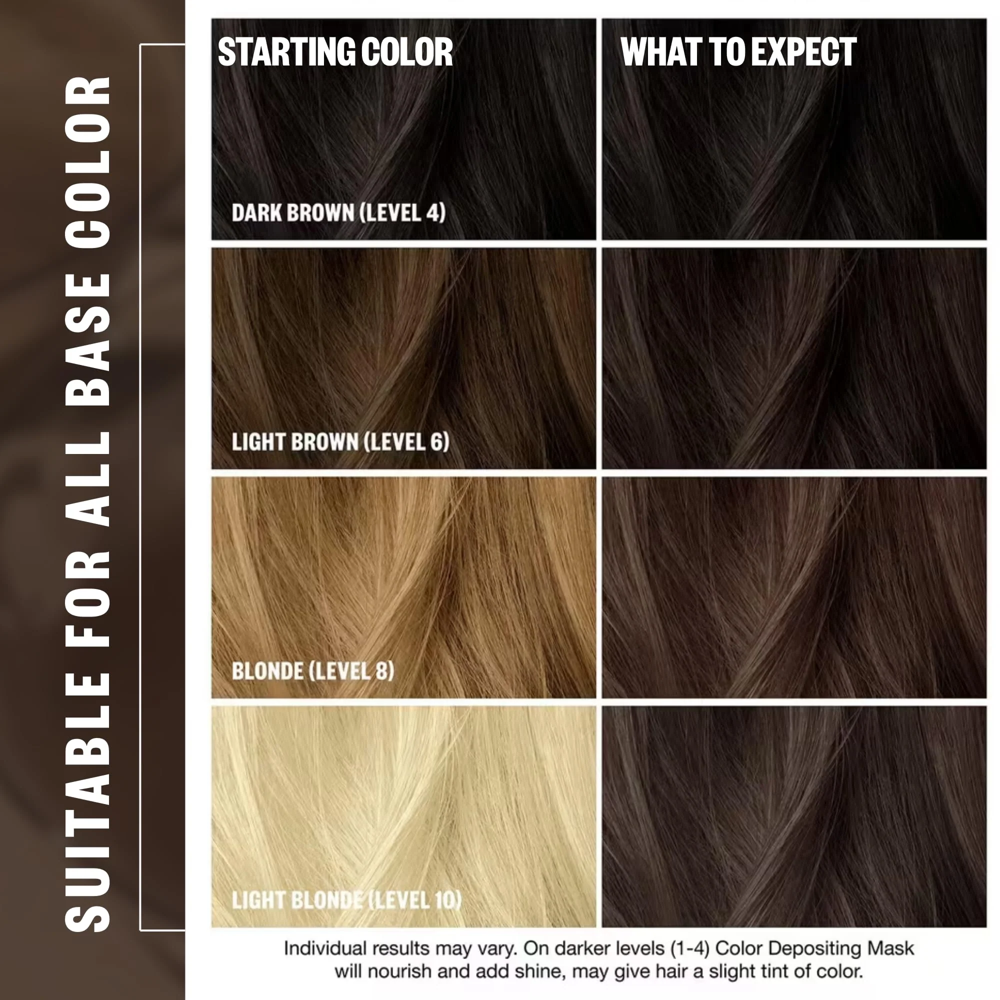 IGK Brown Bella Color Depositing Hair Mask | Chocolate Brown Semi Permanent Hair Color Conditioner + Gloss Toner | Hydrating Formula Adds Shine + Refreshes Color | Vegan + Cruelty Free | 6 oz - Image 3