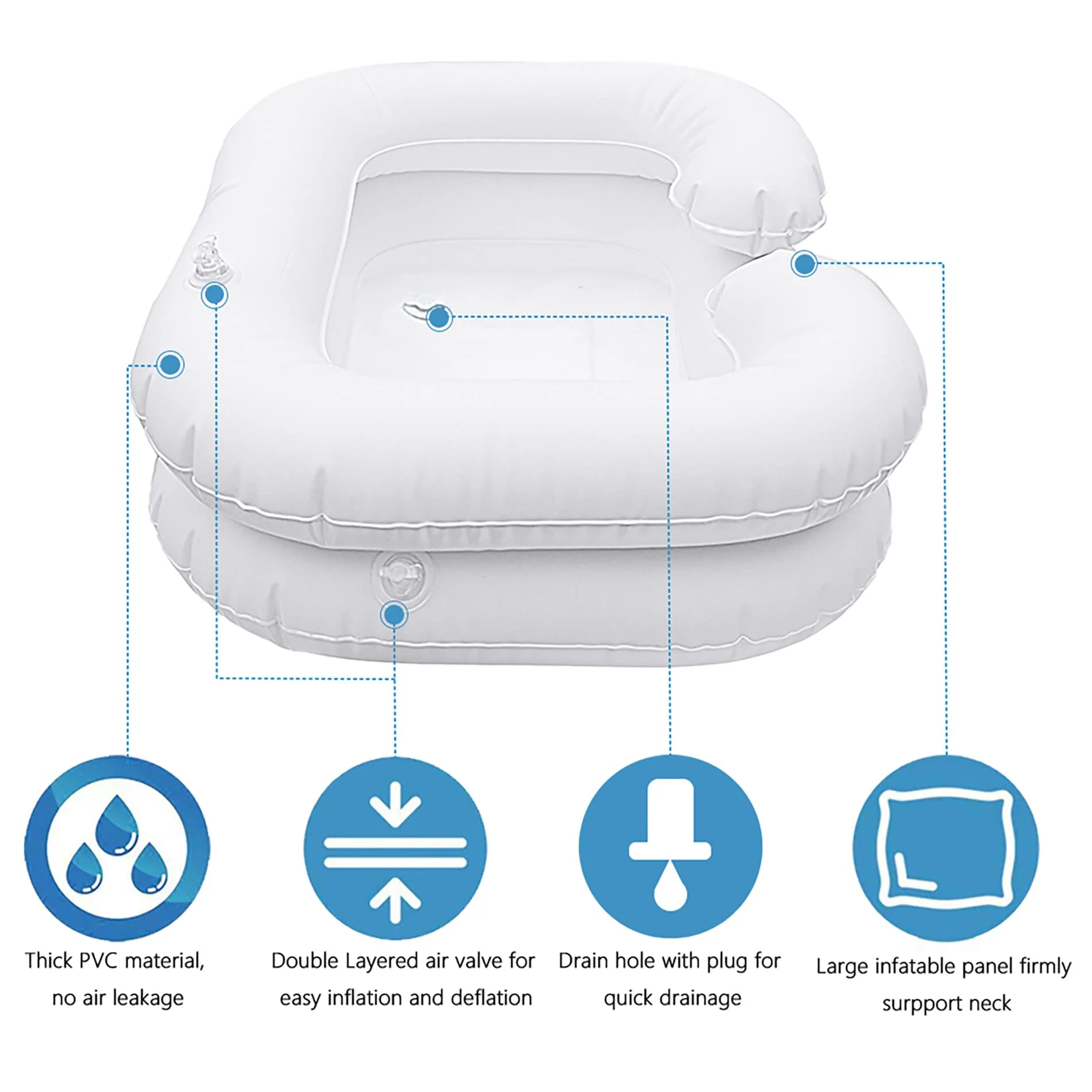 Inflatable Shampoo Basin for Bedside, Shampoo Tub for Locs, Portable Shampoo Bowl for Elderly, Disabled, Pregnant, Injured, Bedridden, Handicapped, Hair Washing Tray for Sink at Home (White) - Image 3