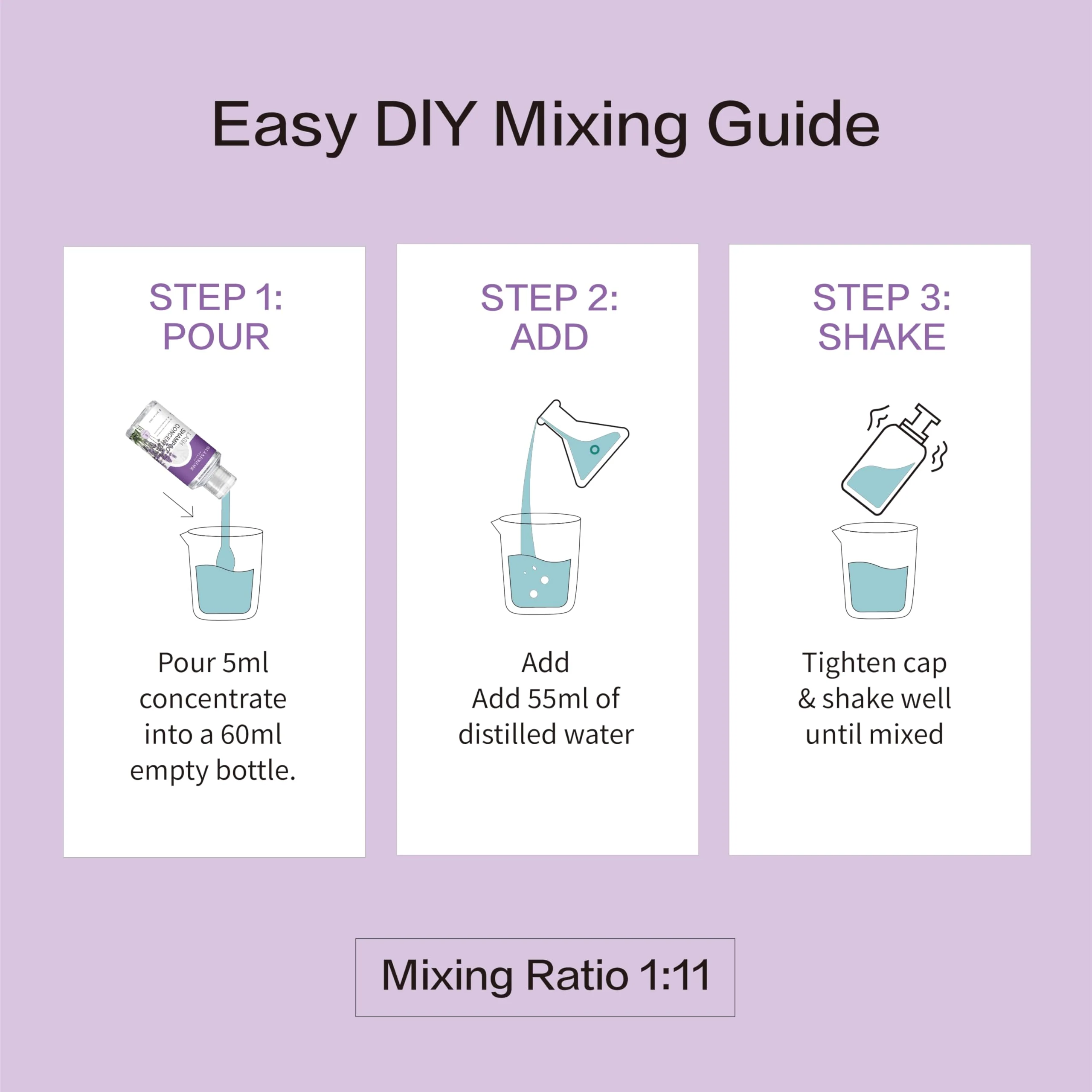ISLA & FONTANE Lash Shampoo Concentrate 100ml (Makes 20 Bottles) with Measuring Cup - Oil Free Eyelash Extension Cleanser - Gentle DIY Lash Bath Foam for Salon & Home Care - (Lavender) - Image 3