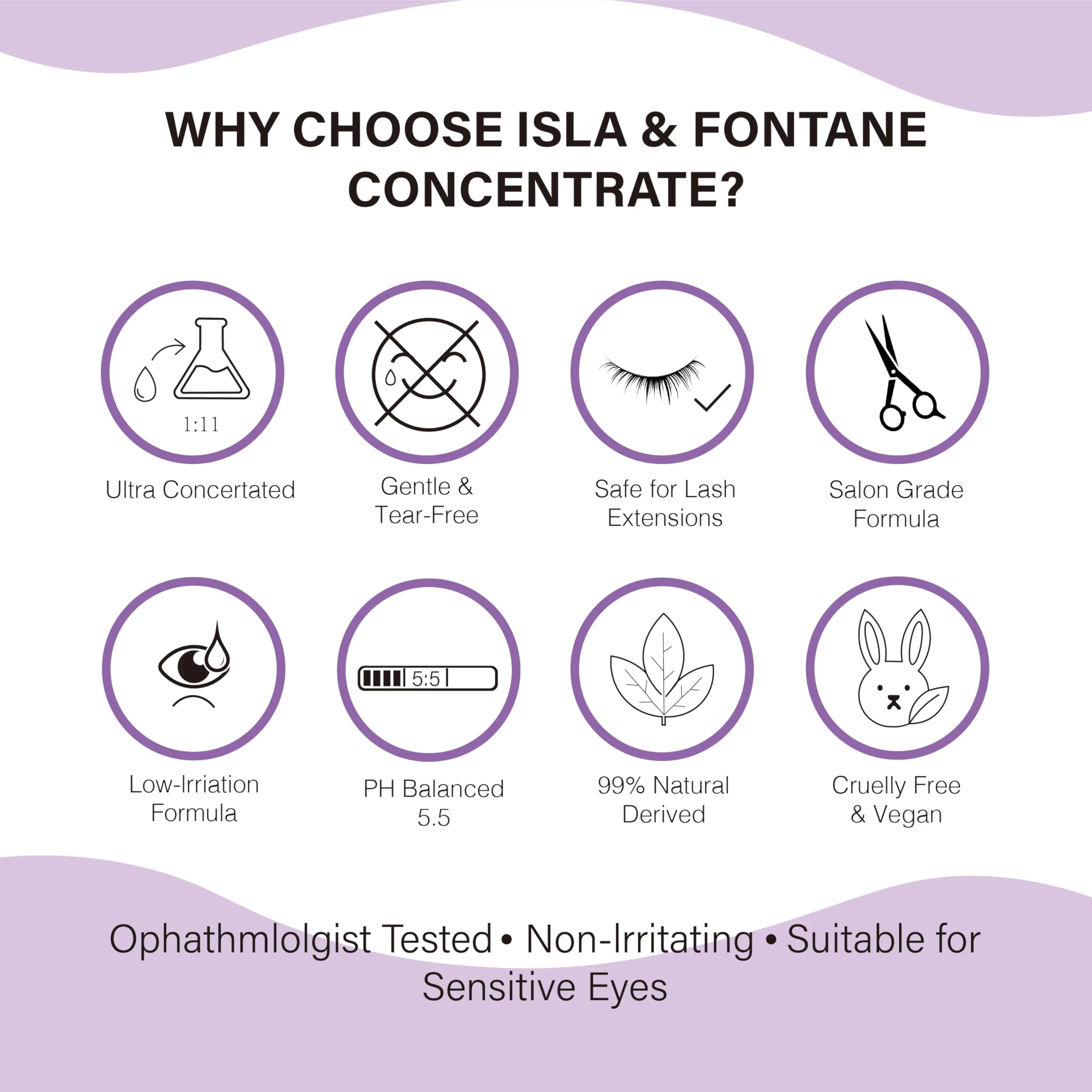 ISLA & FONTANE Lash Shampoo Concentrate 100ml (Makes 20 Bottles) with Measuring Cup - Oil Free Eyelash Extension Cleanser - Gentle DIY Lash Bath Foam for Salon & Home Care - (Lavender) - Image 6