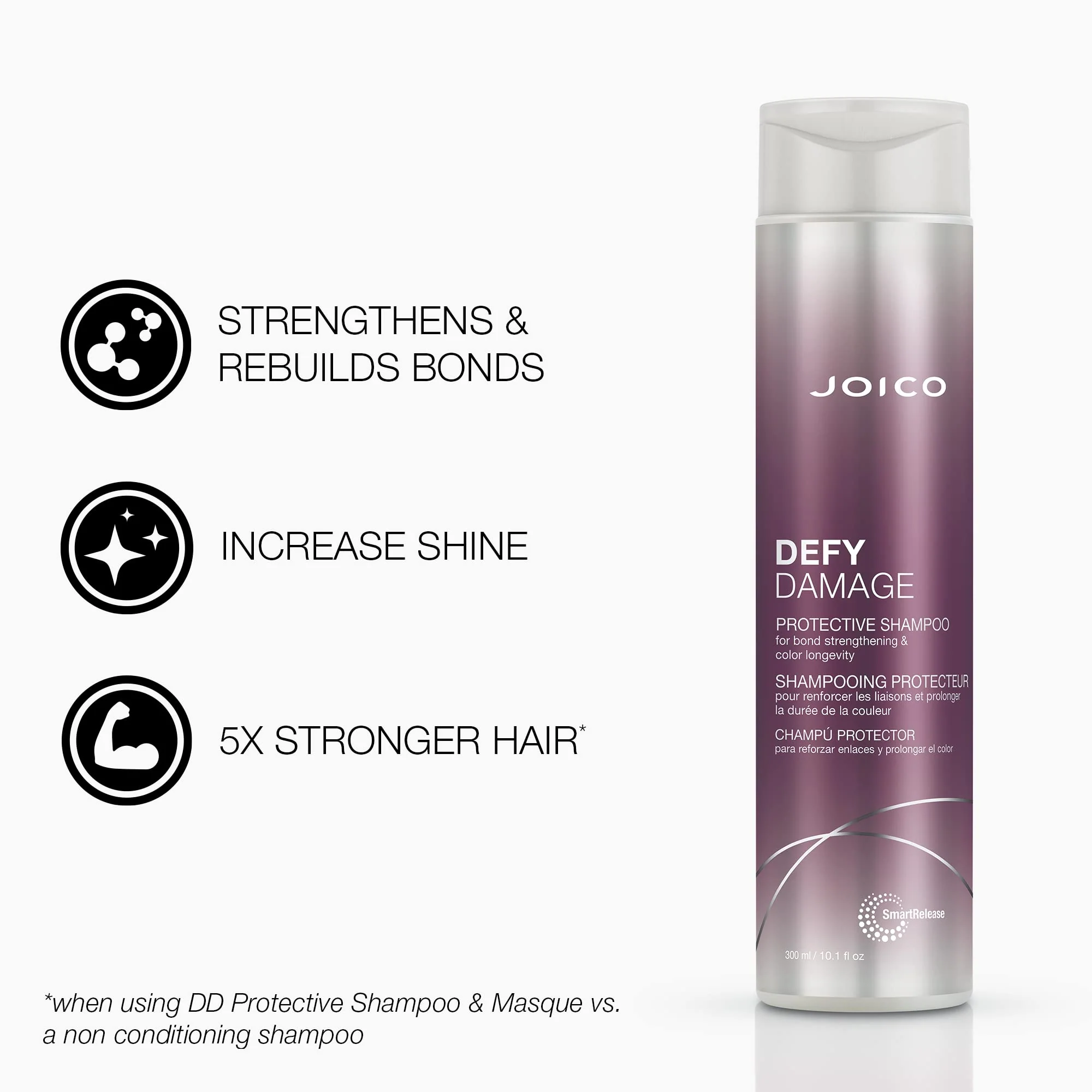 Joico Defy Damage Protective Shampoo & Conditioner Set | Preserve Hair Color | For Bond Strengthening & Color Longevity - Image 4