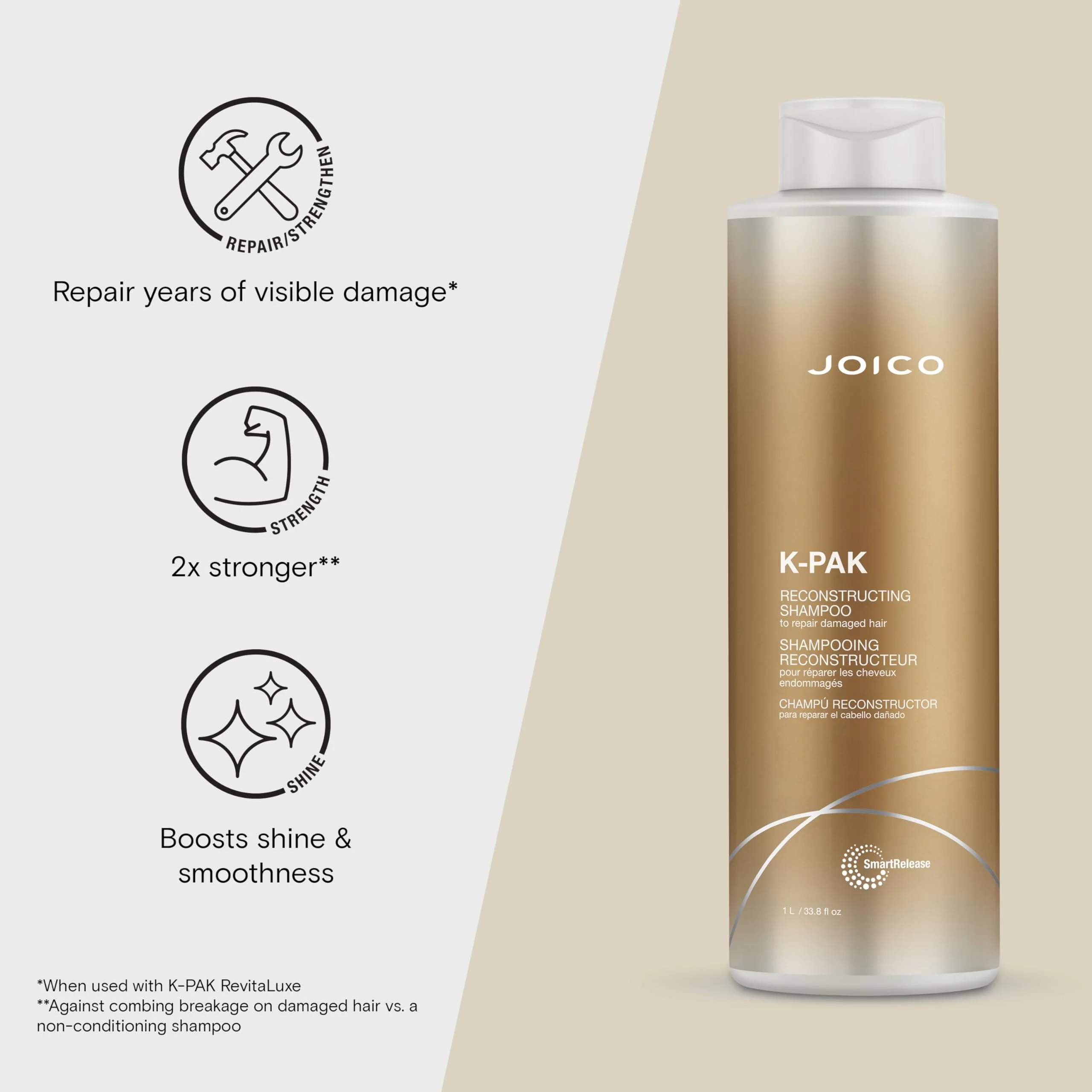 Joico K-PAK Daily Reconstructing Shampoo | For Damaged Hair | Repair & Prevent Breakage | Boost Shine | With Keratin & Guajava Fruit Extract | 33.8 Fl Oz - Image 4